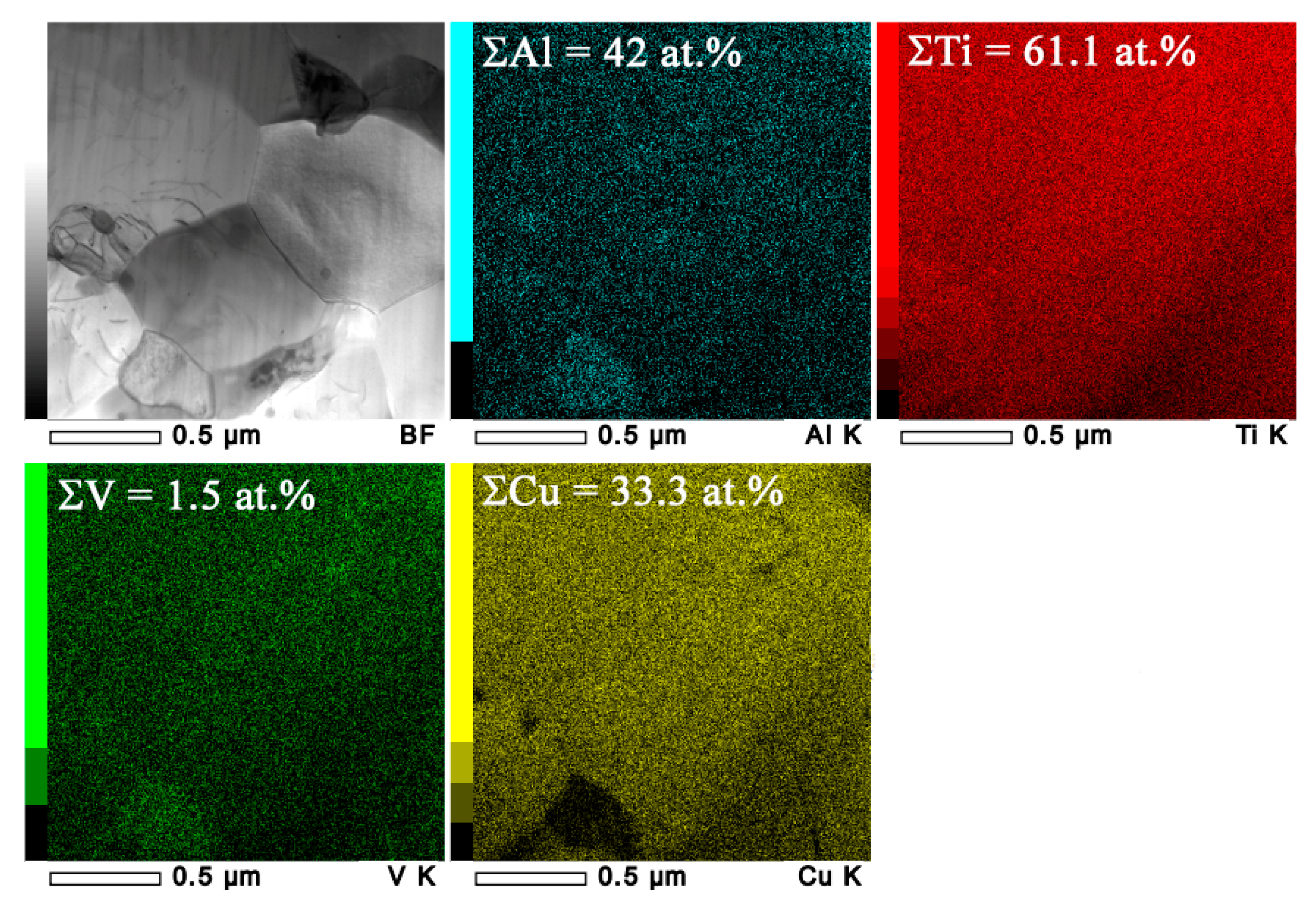 Materials 15 02428 g009