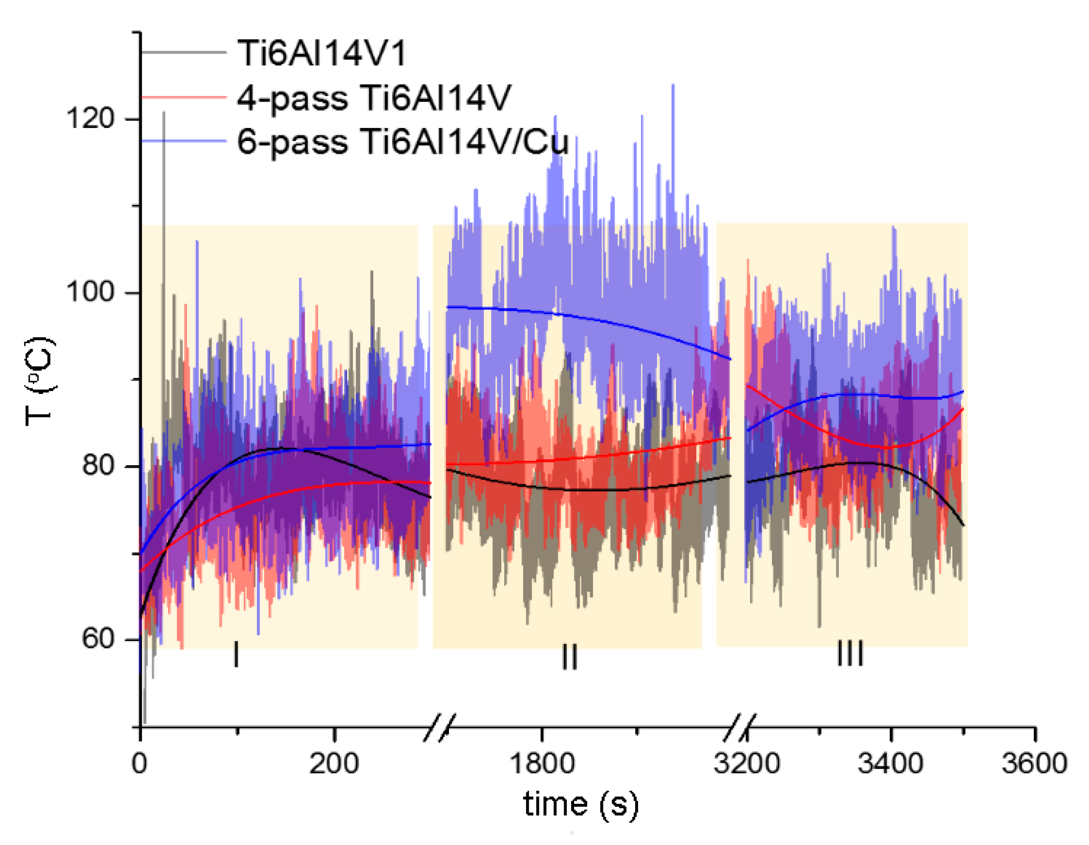 Materials 15 02428 g017