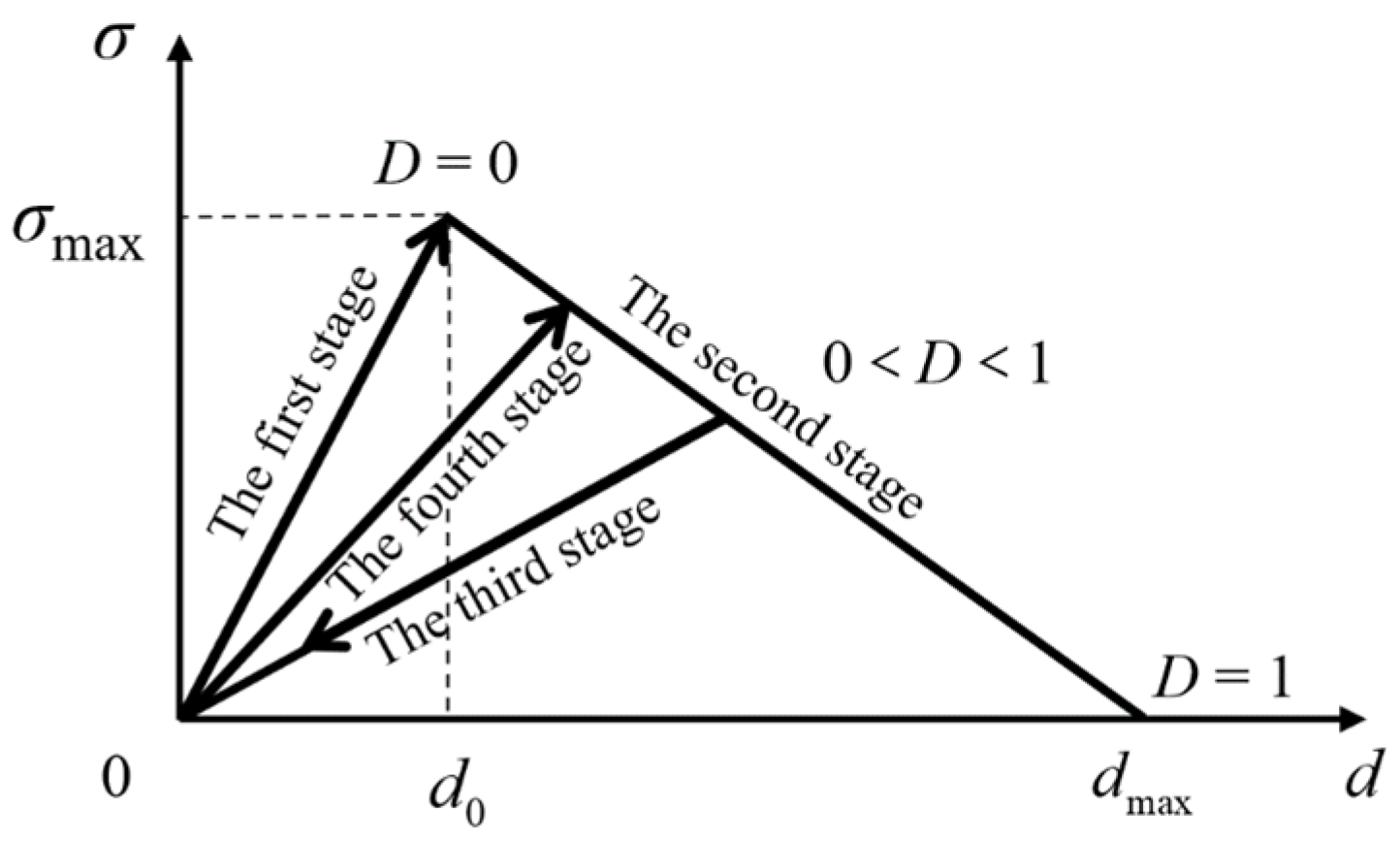 Materials 15 02430 g002