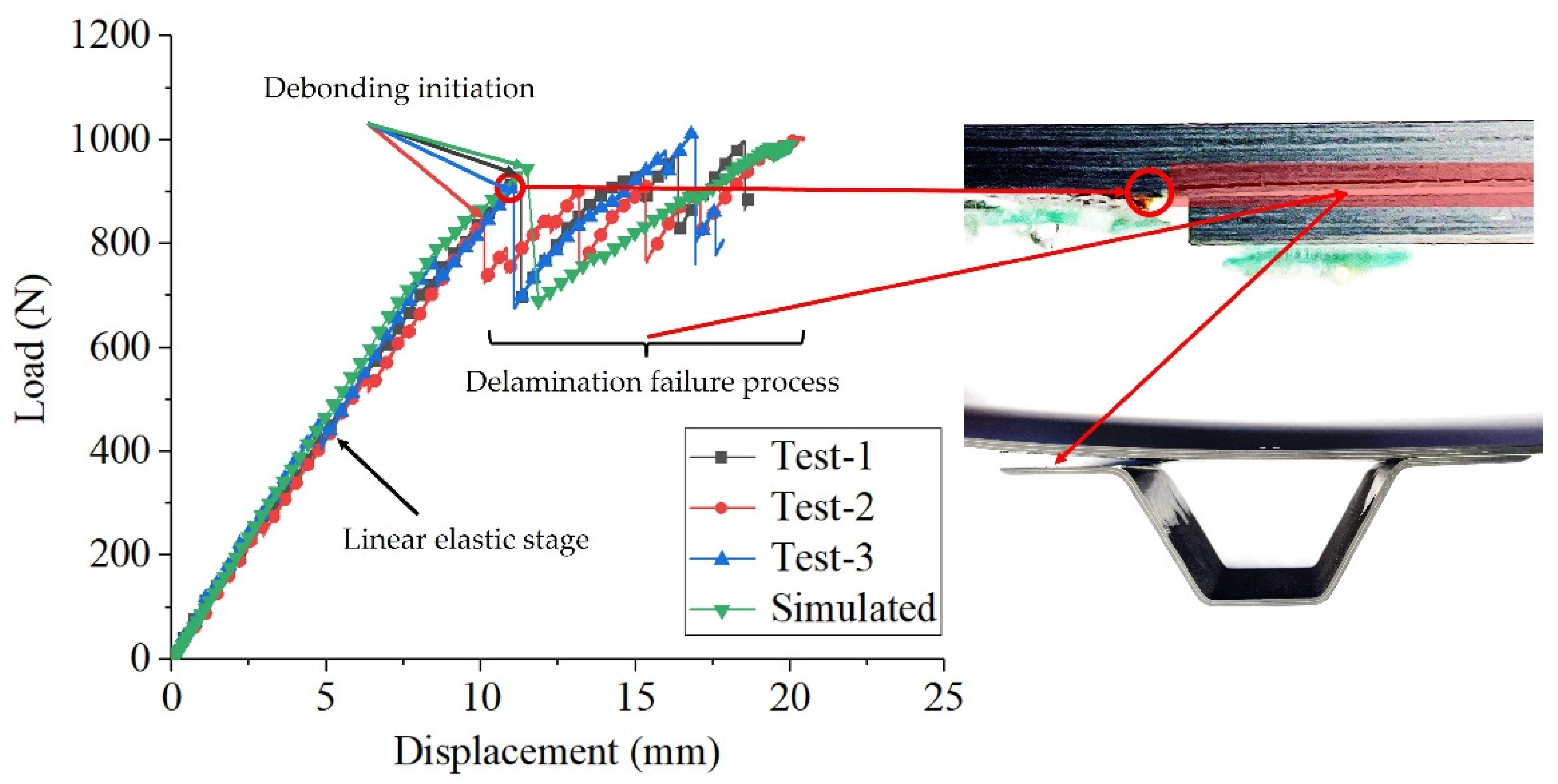 Materials 15 02430 g009