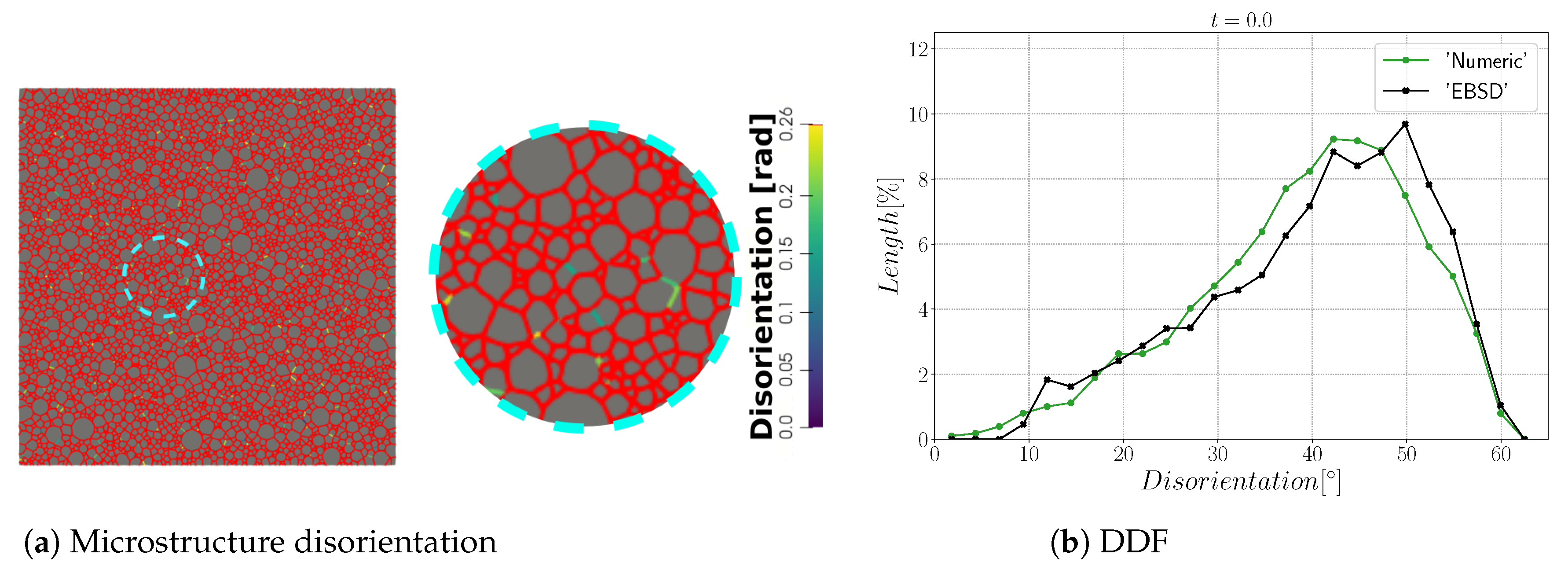 Materials 15 02434 g008
