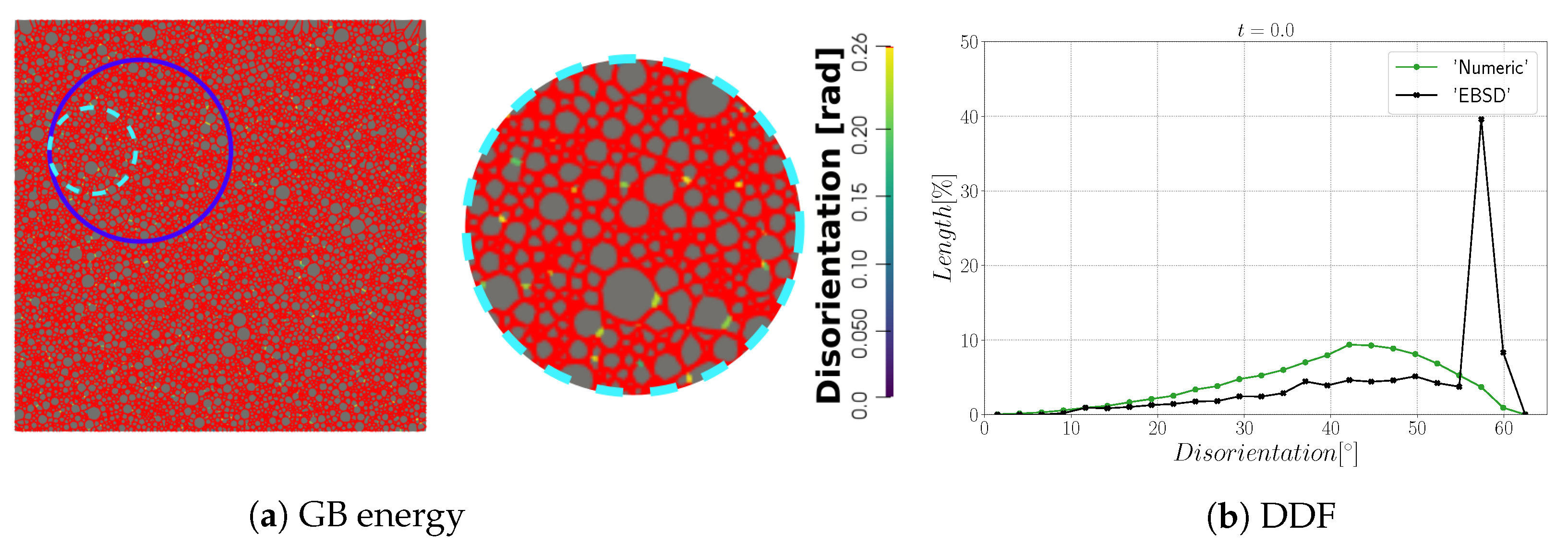 Materials 15 02434 g013