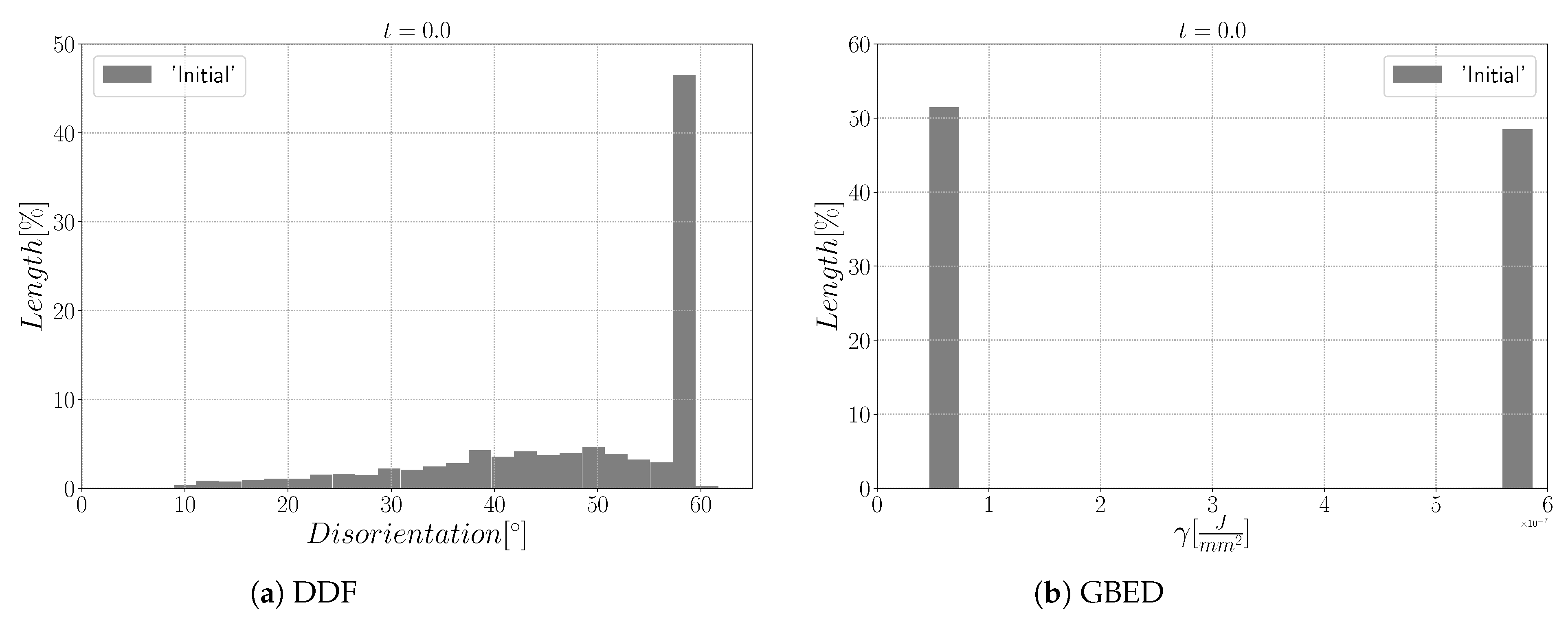 Materials 15 02434 g020