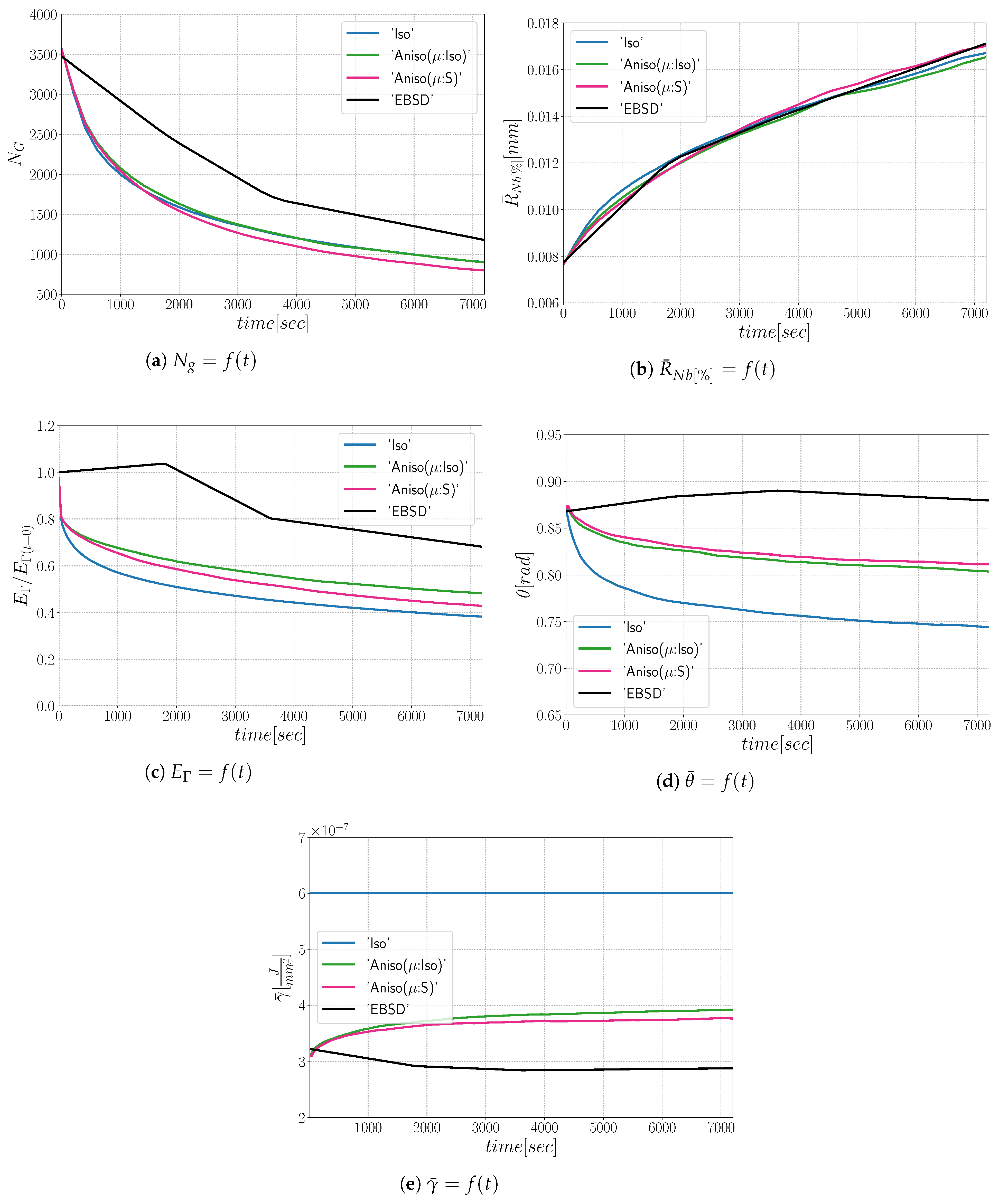 Materials 15 02434 g021