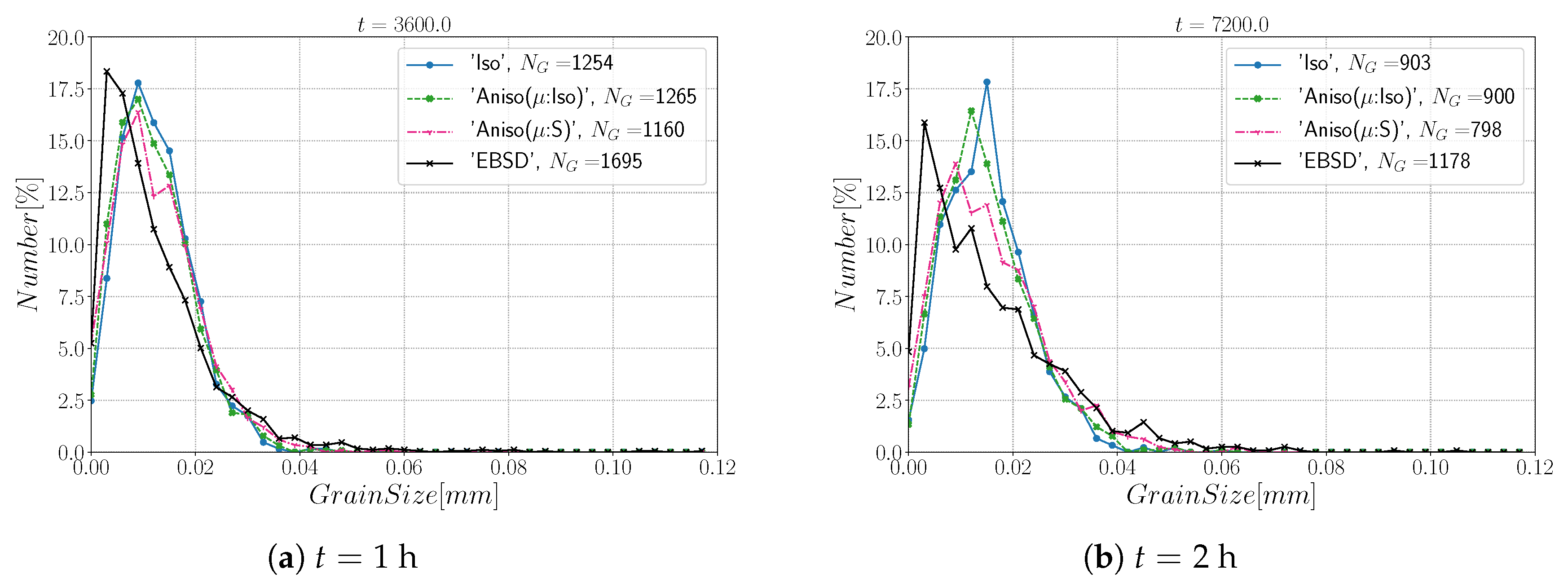 Materials 15 02434 g023
