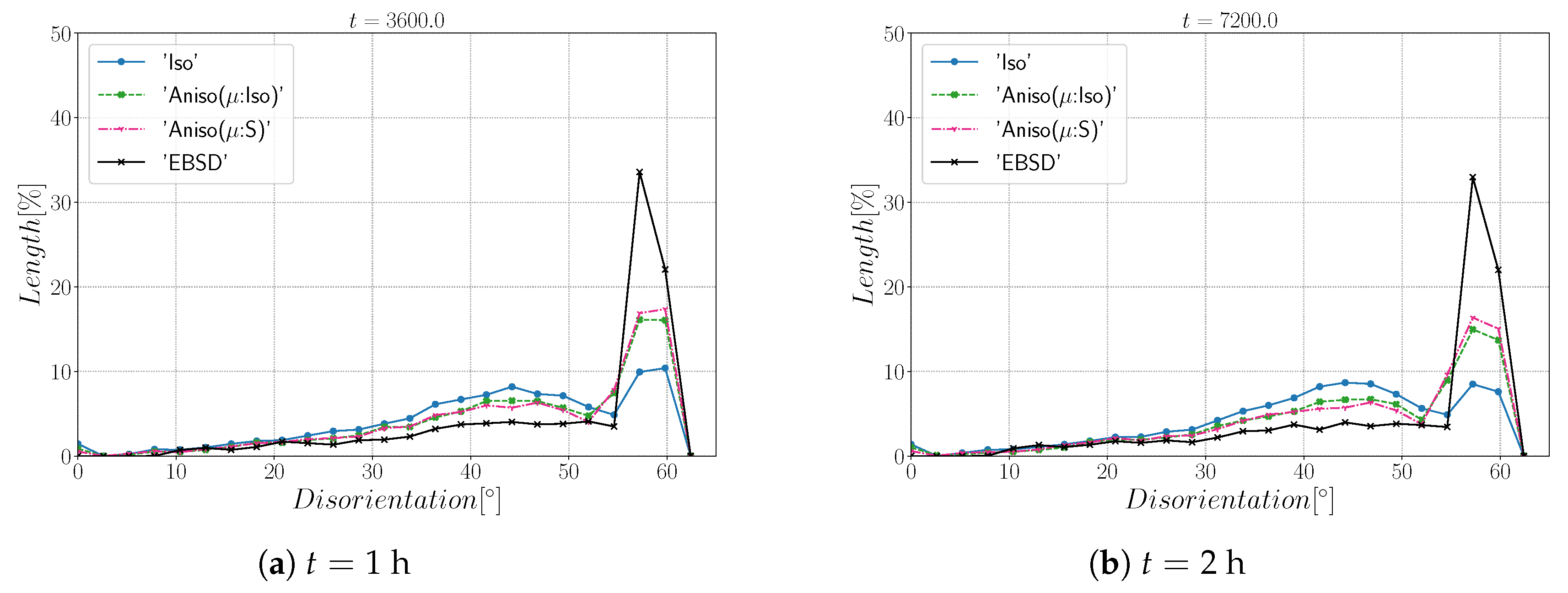 Materials 15 02434 g024