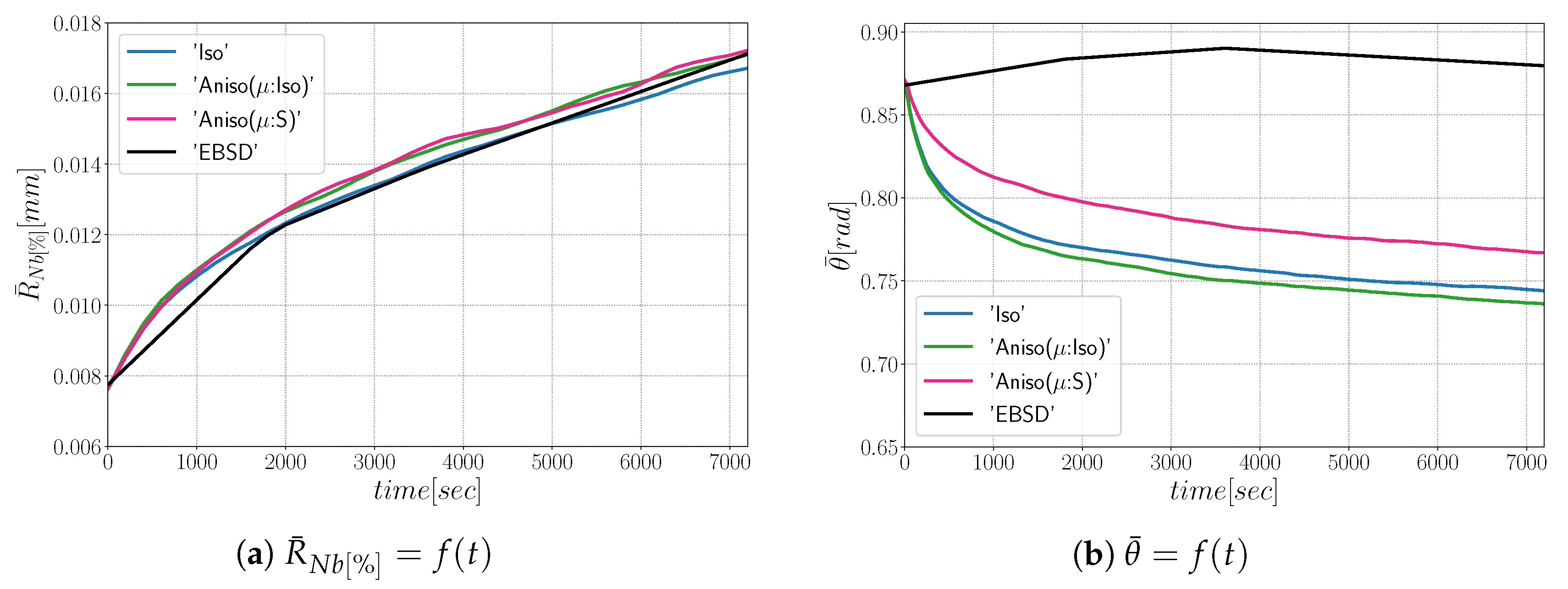 Materials 15 02434 g026