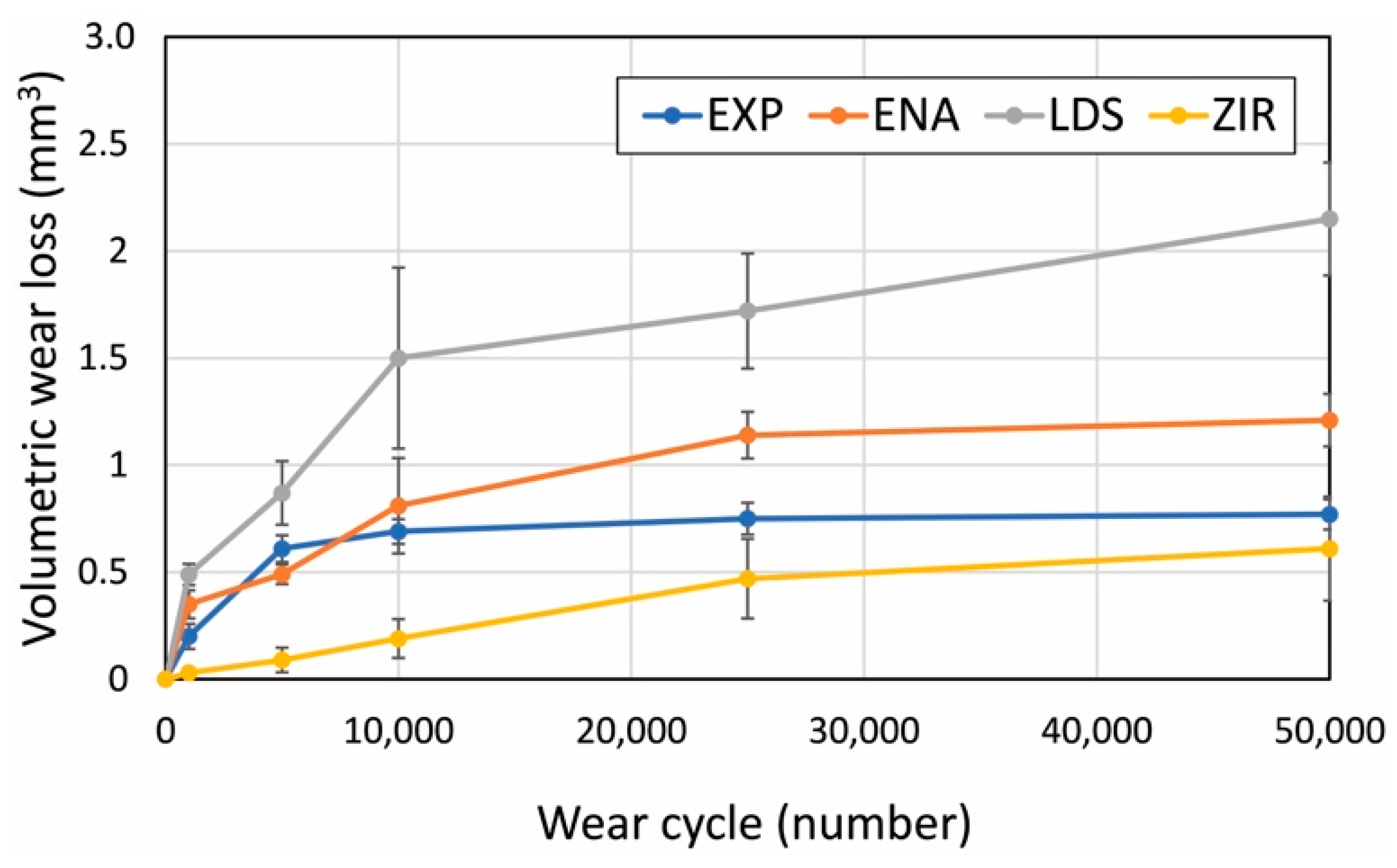 Materials 15 02435 g006