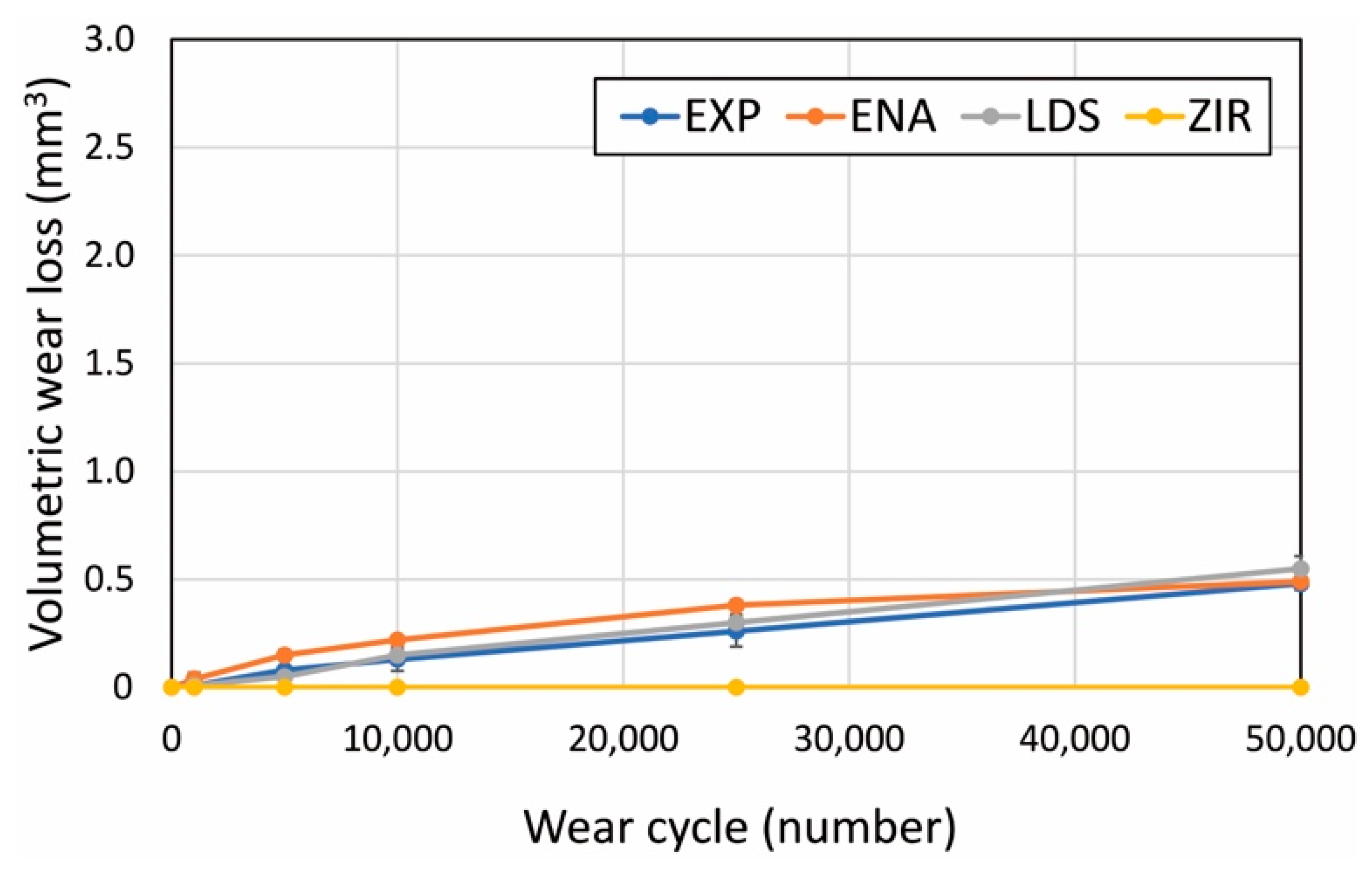 Materials 15 02435 g007