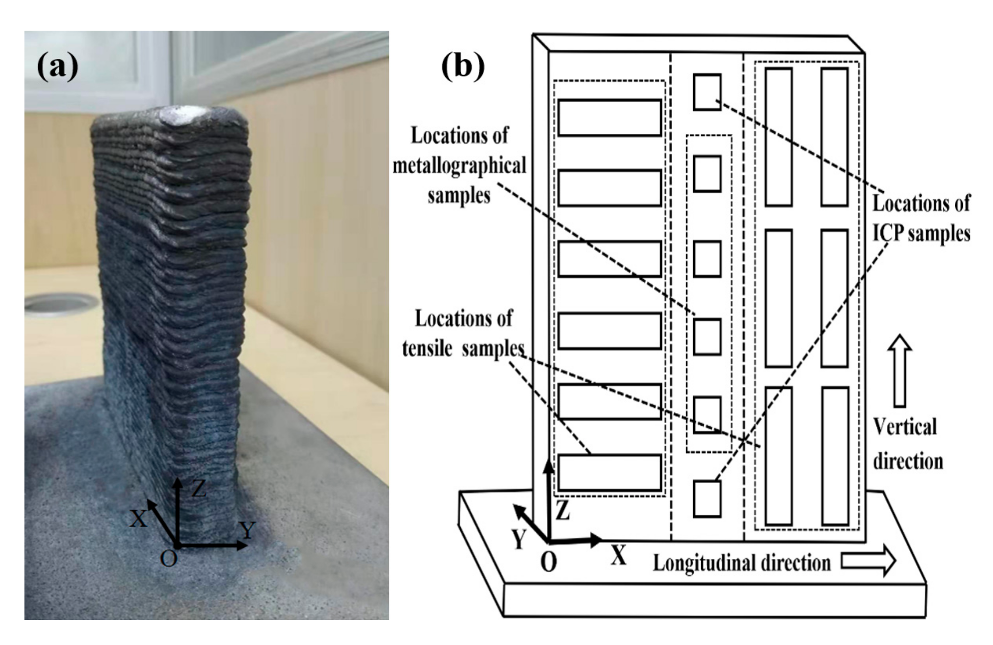 Materials 15 02440 g002 Materials 15 02440 g002