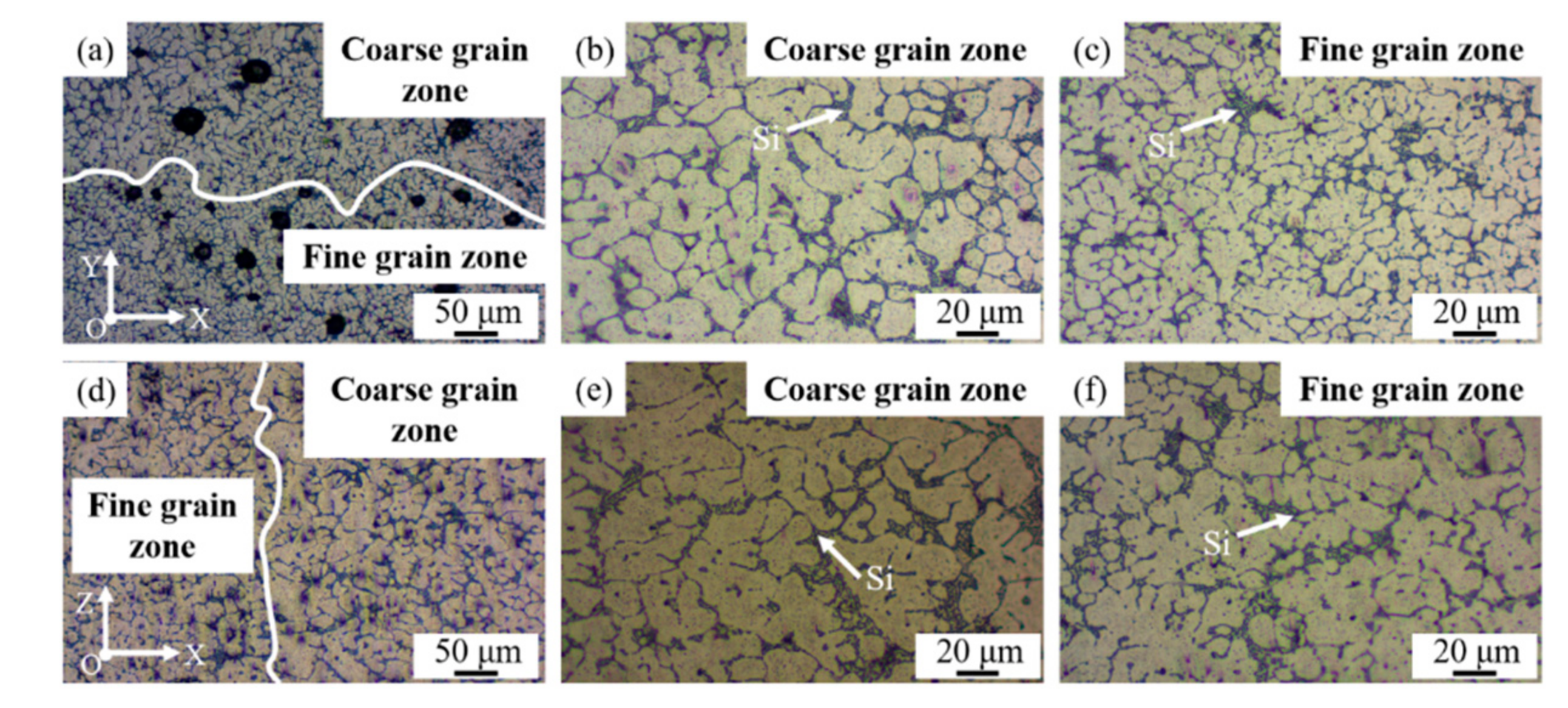 Materials 15 02440 g003 Materials 15 02440 g003