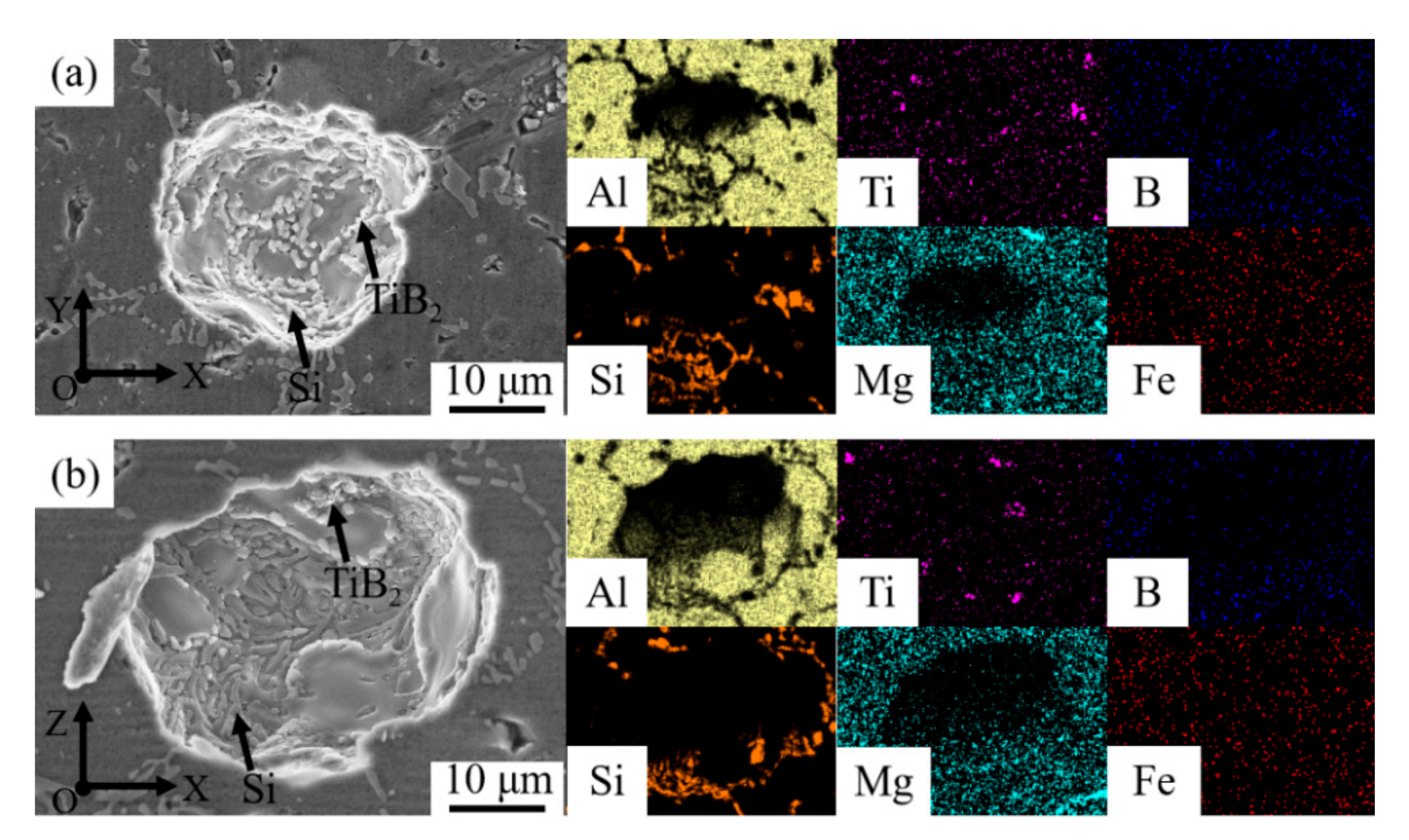 Materials 15 02440 g004 Materials 15 02440 g004