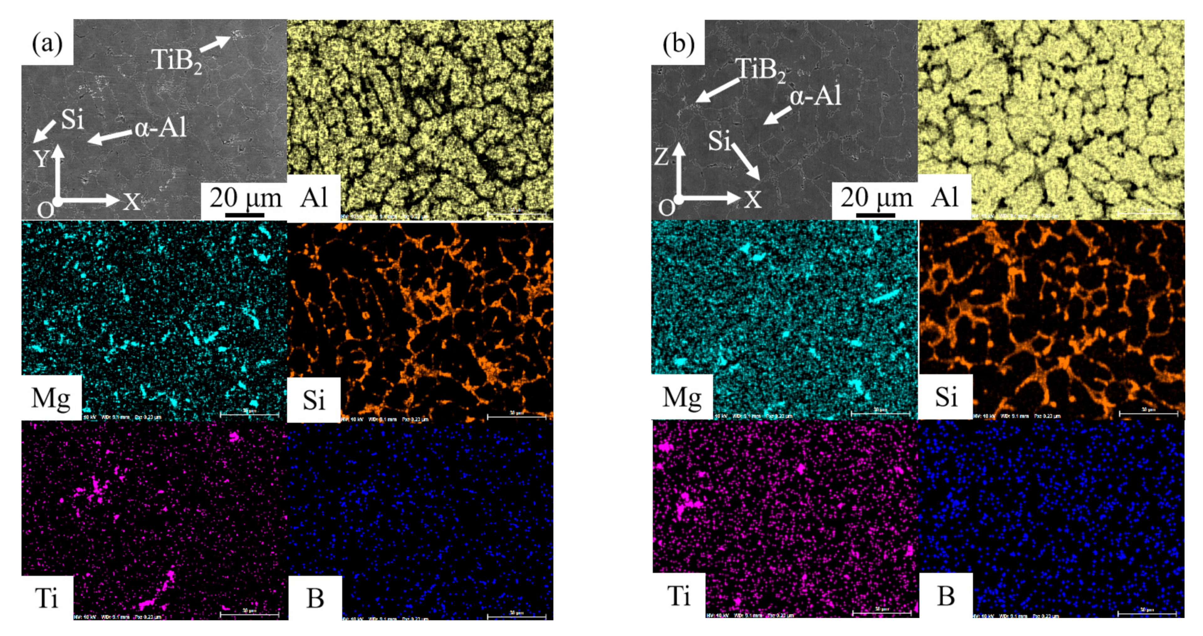 Materials 15 02440 g005 Materials 15 02440 g005