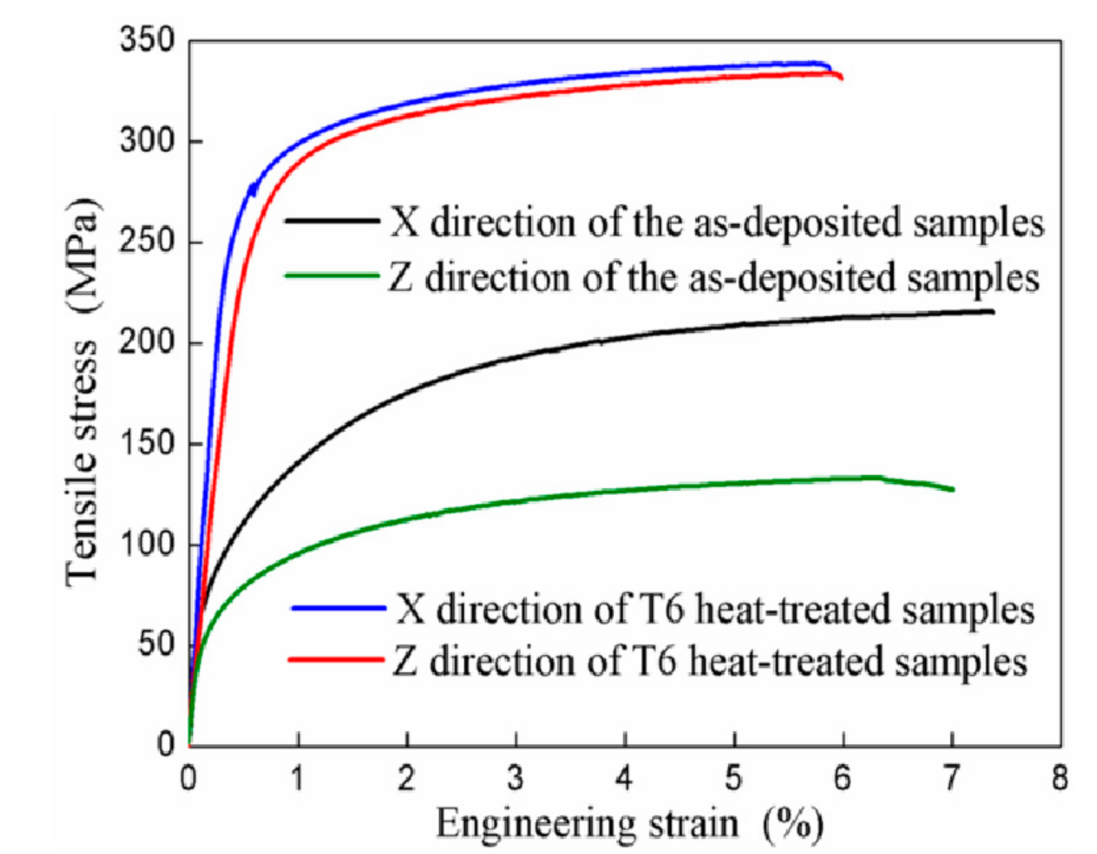 Materials 15 02440 g008 Materials 15 02440 g008