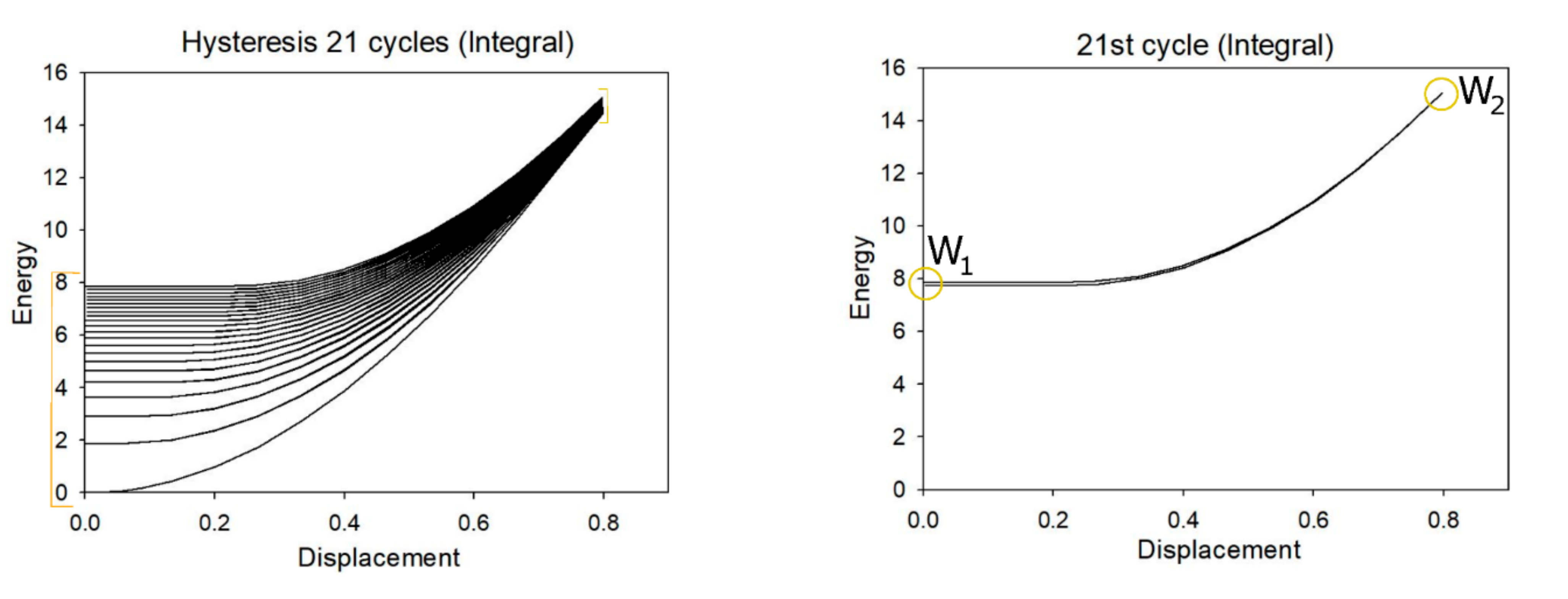 Materials 15 02441 g006