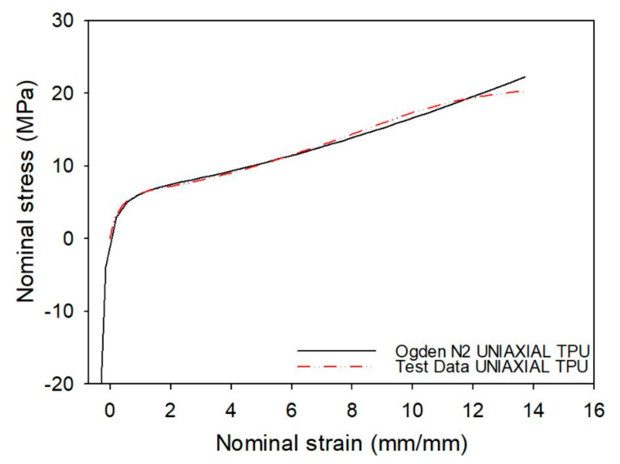 Materials 15 02441 g007