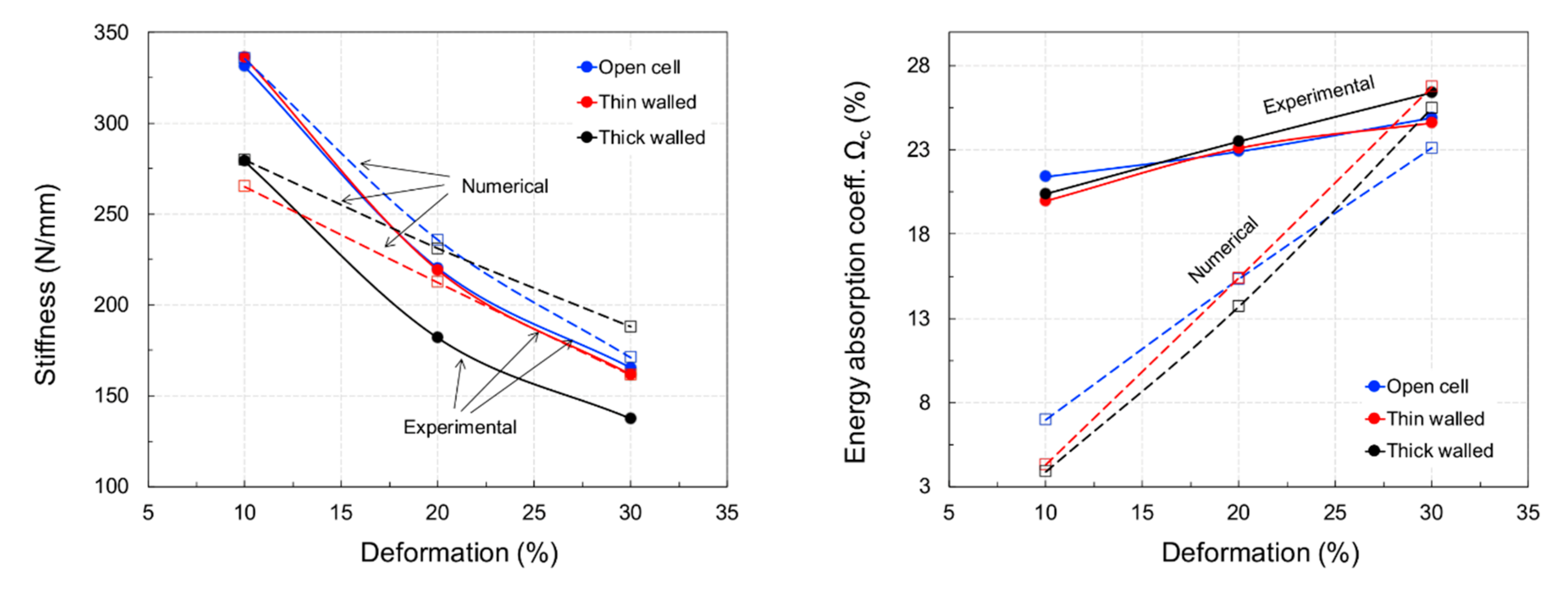 Materials 15 02441 g012