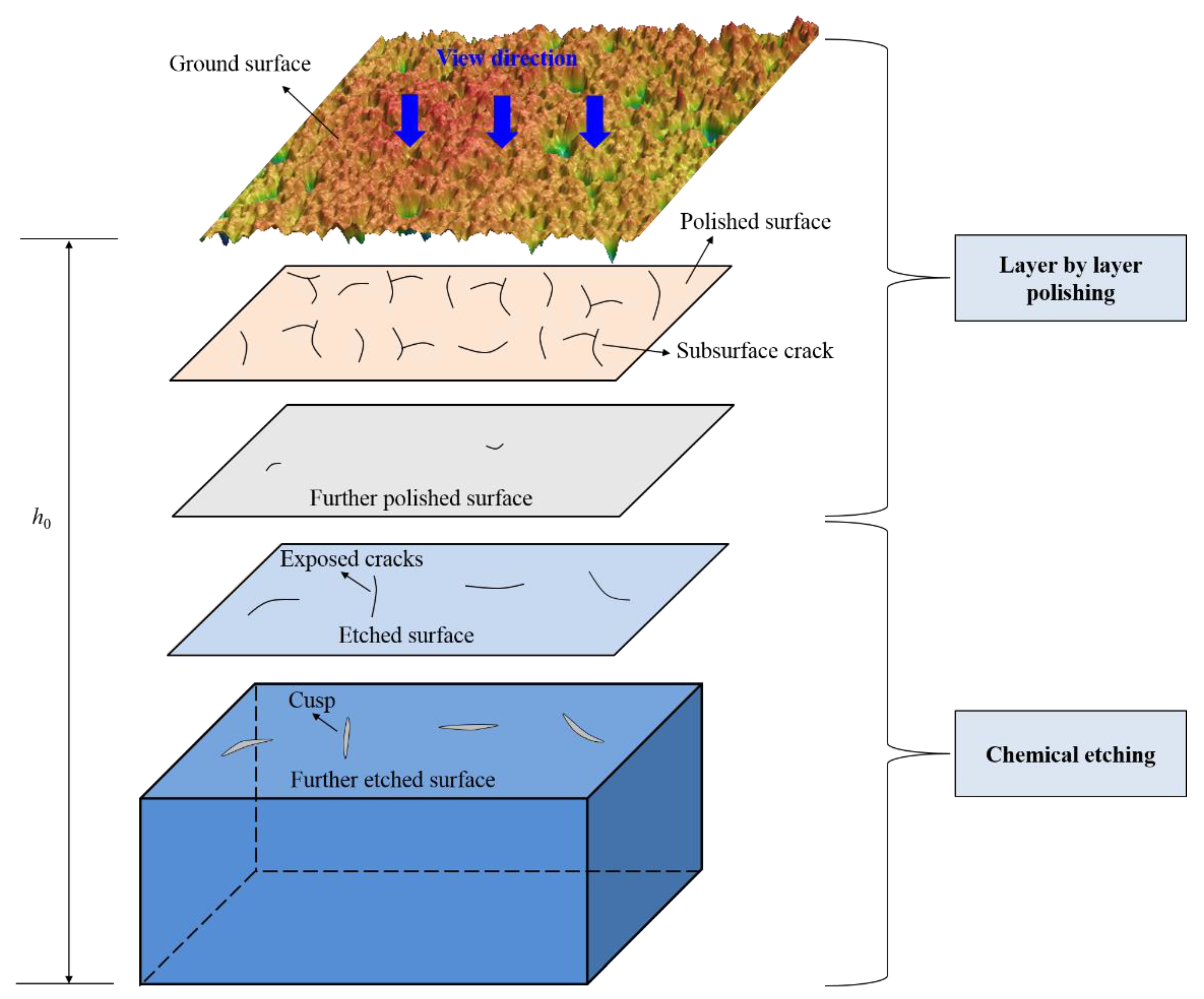 Materials 15 02443 g003 Materials 15 02443 g003
