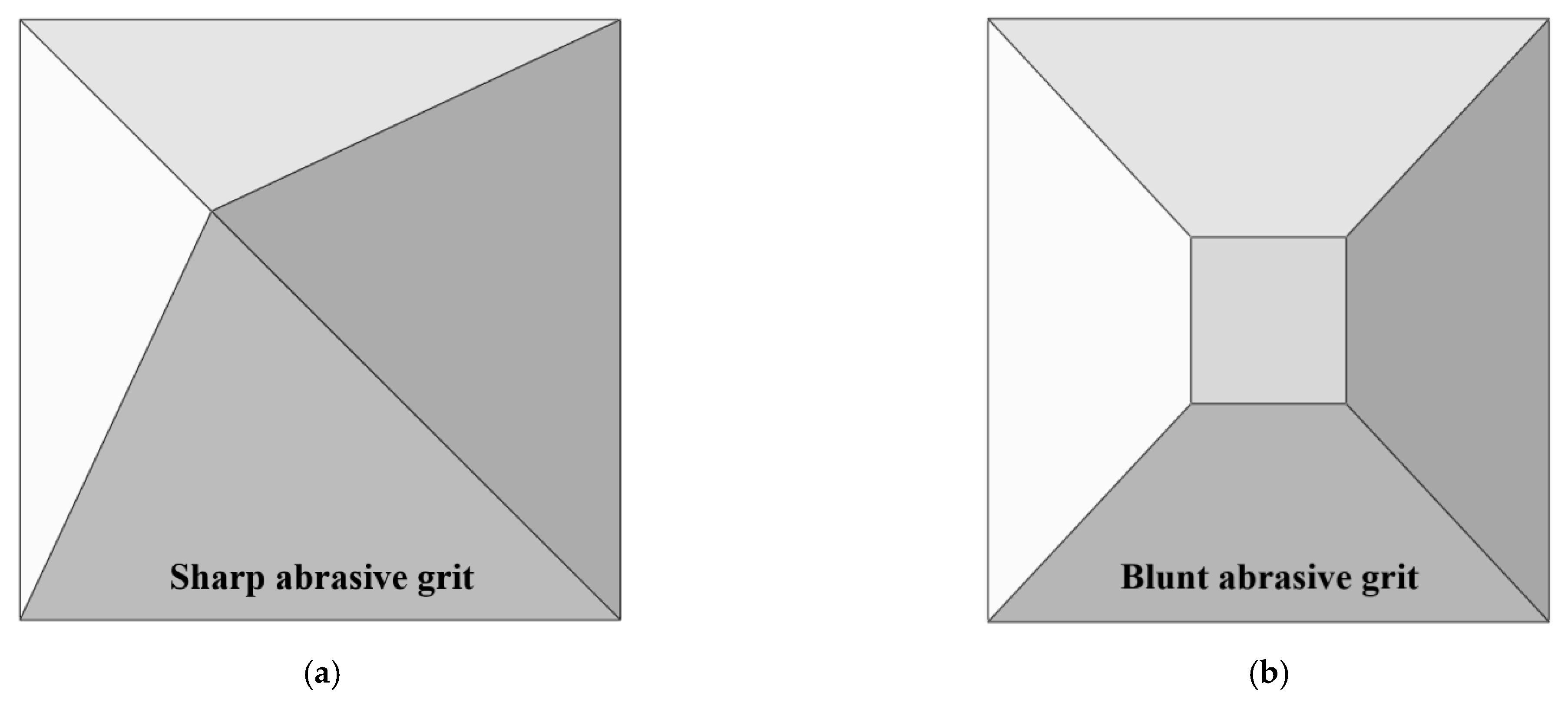 Materials 15 02443 g005 Materials 15 02443 g005