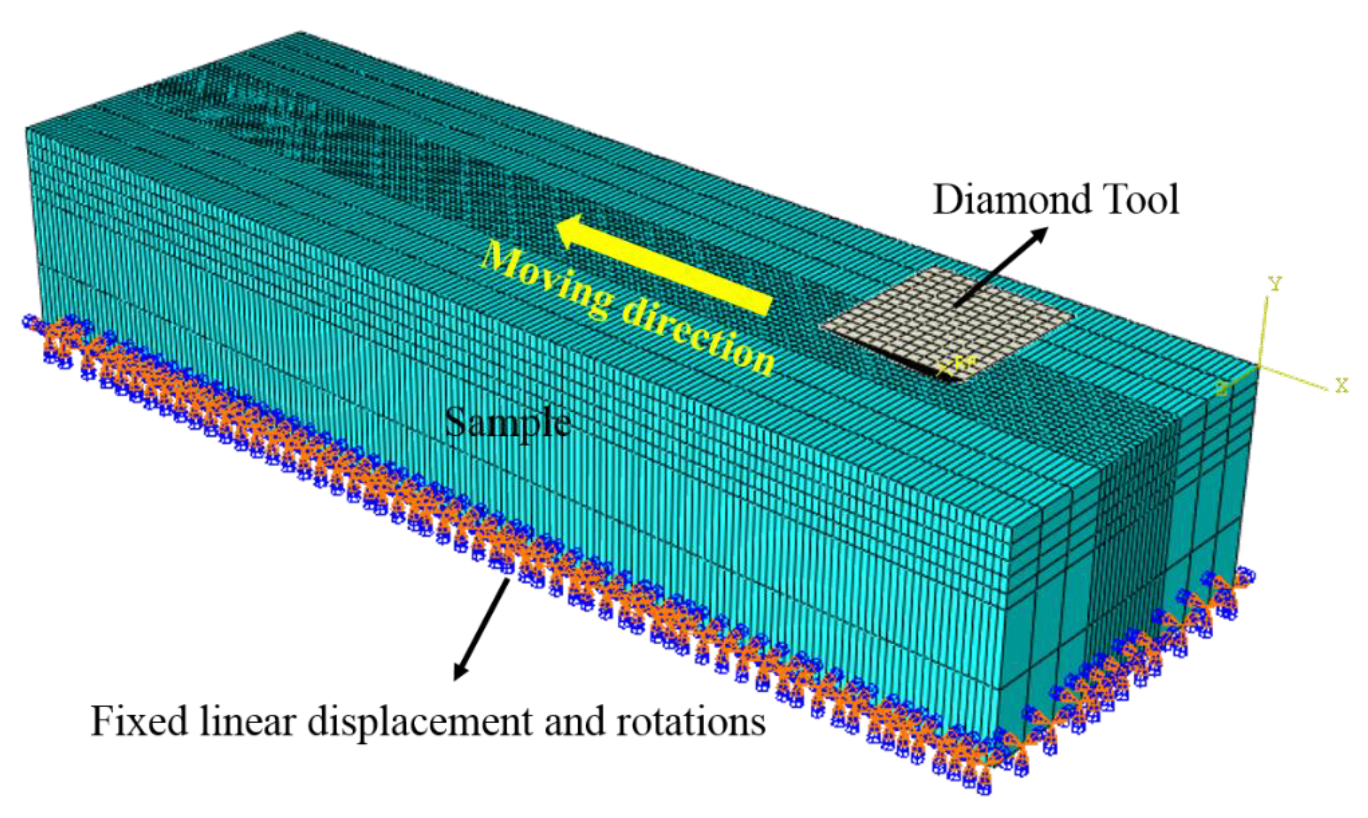 Materials 15 02443 g006 Materials 15 02443 g006