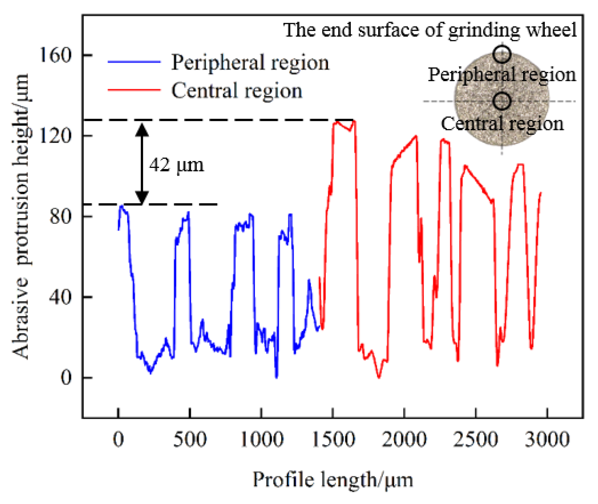 Materials 15 02443 g009 Materials 15 02443 g009