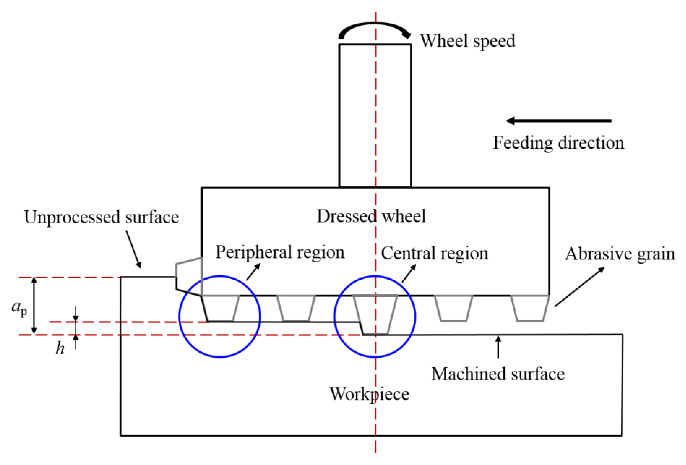 Materials 15 02443 g010 Materials 15 02443 g010