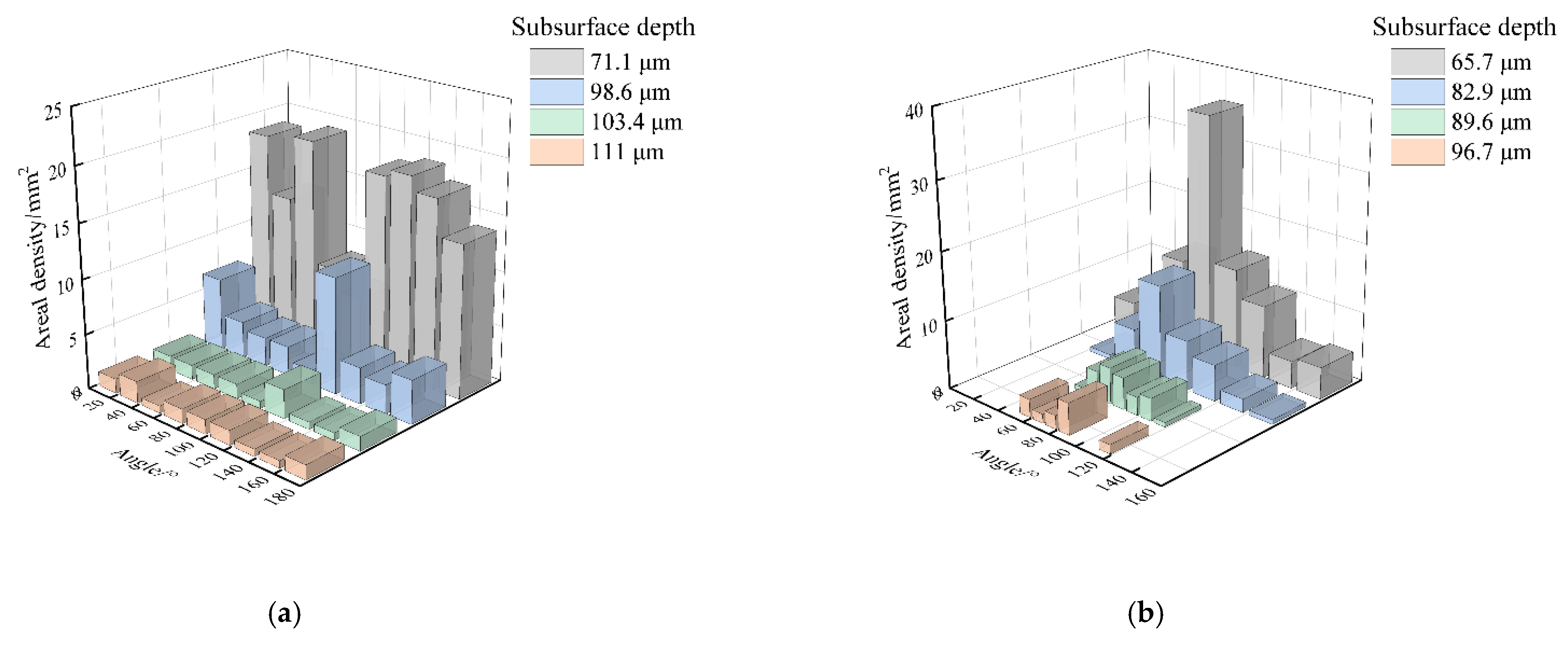 Materials 15 02443 g012 Materials 15 02443 g012