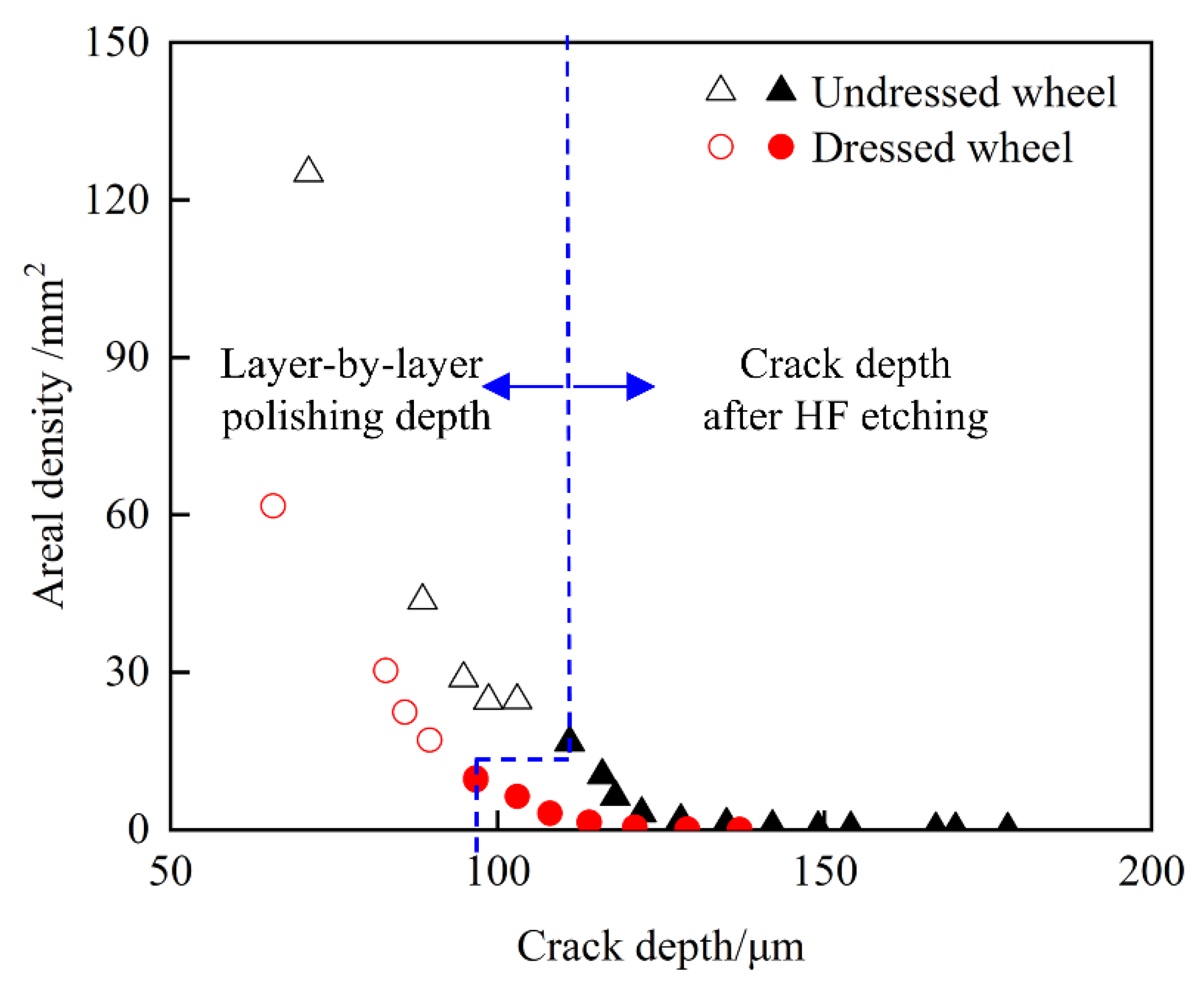 Materials 15 02443 g013 Materials 15 02443 g013