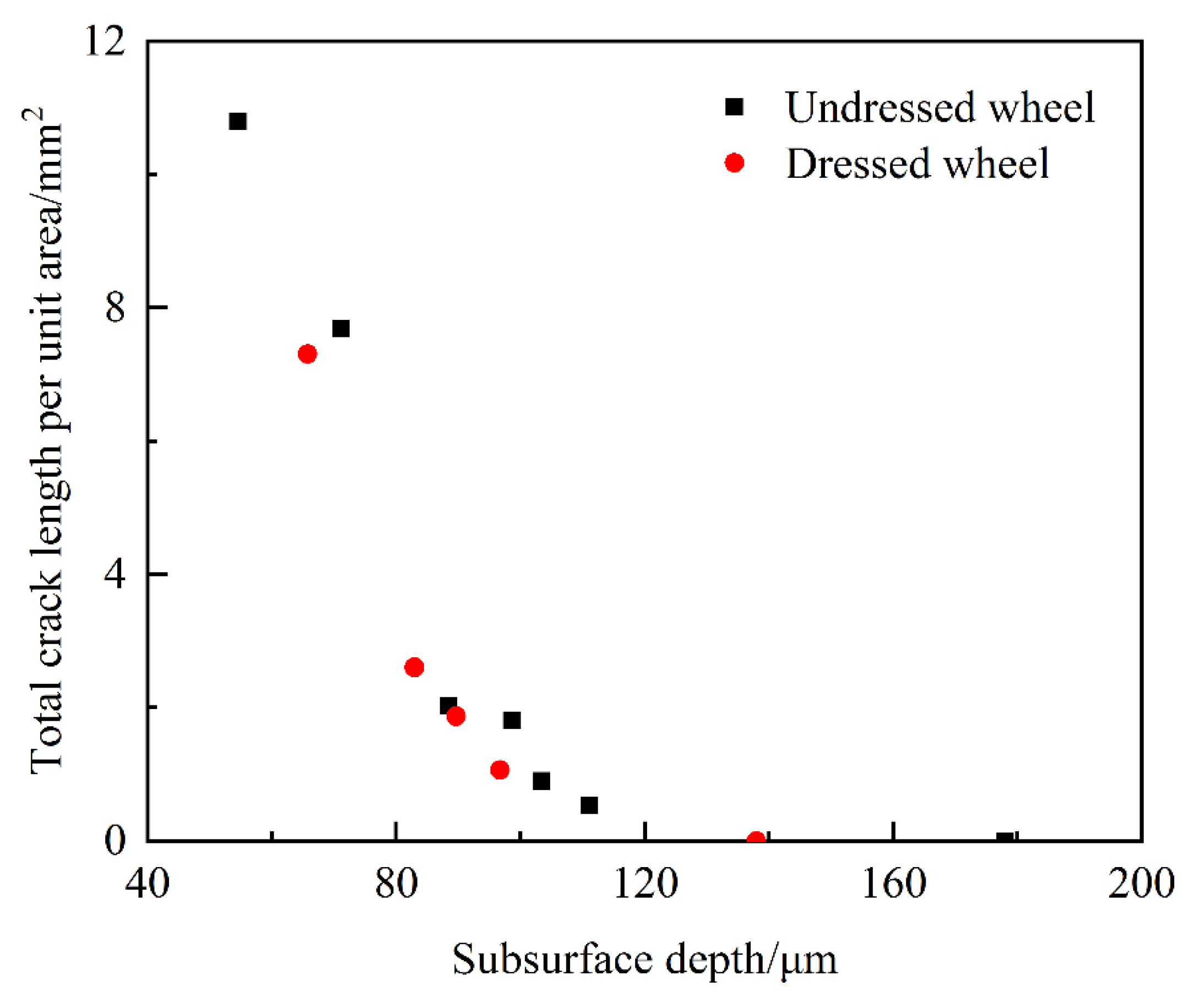 Materials 15 02443 g014 Materials 15 02443 g014