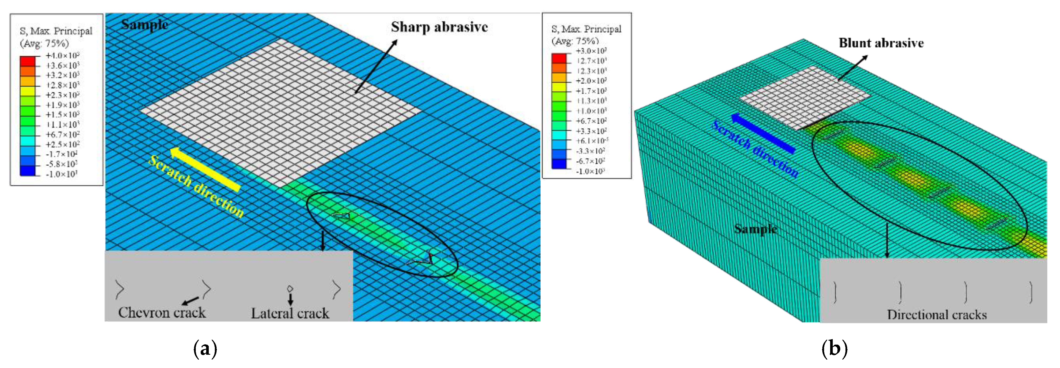 Materials 15 02443 g015 Materials 15 02443 g015