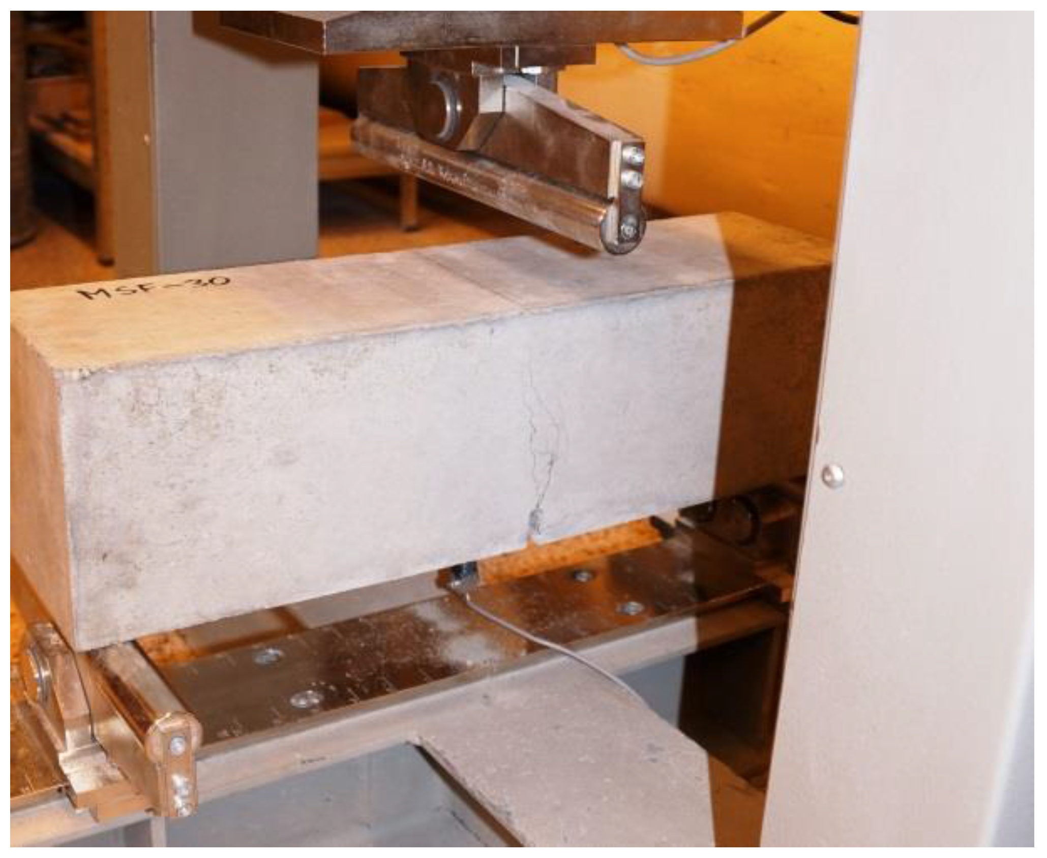 Materials 15 02444 g003