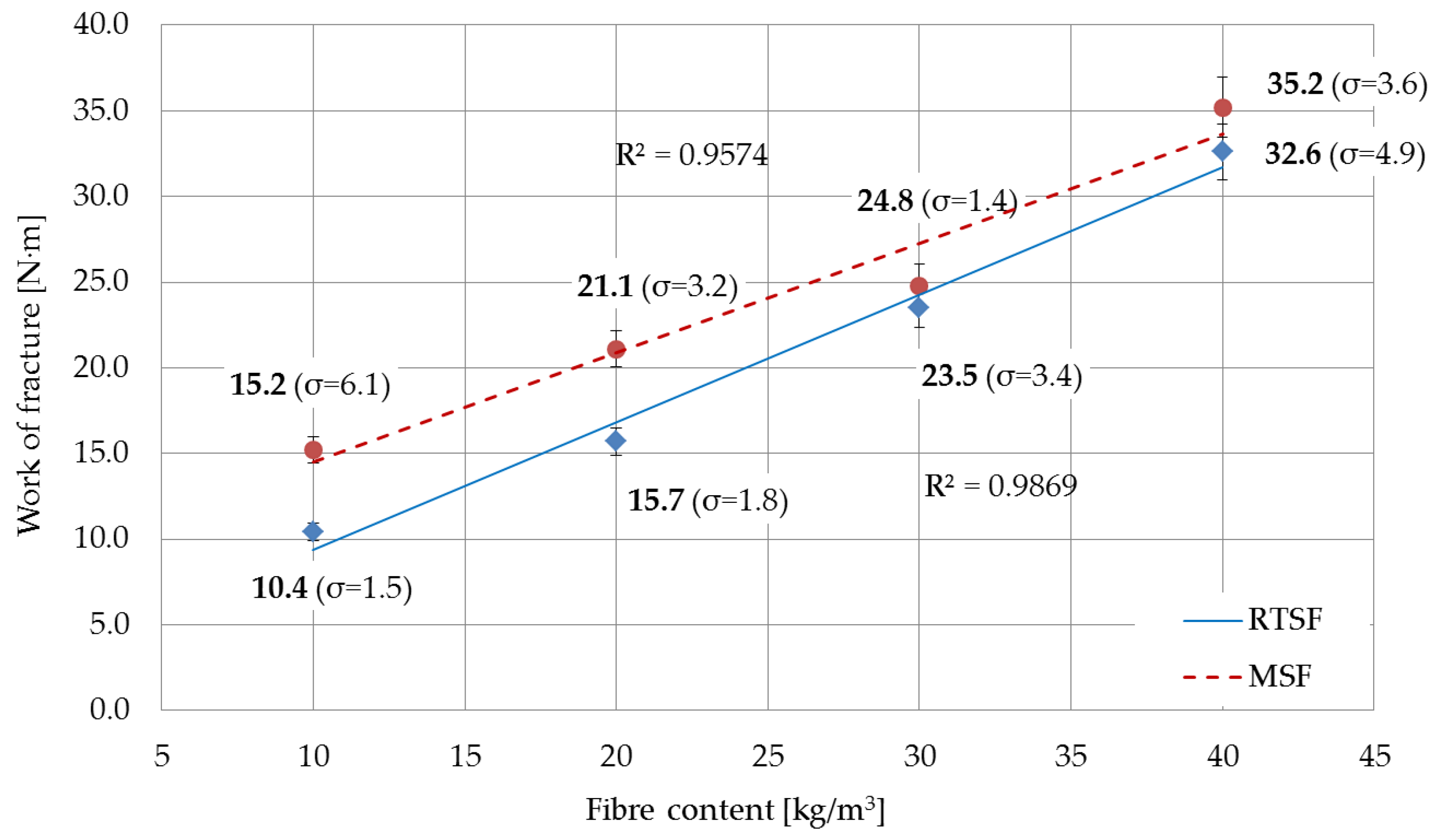 Materials 15 02444 g008