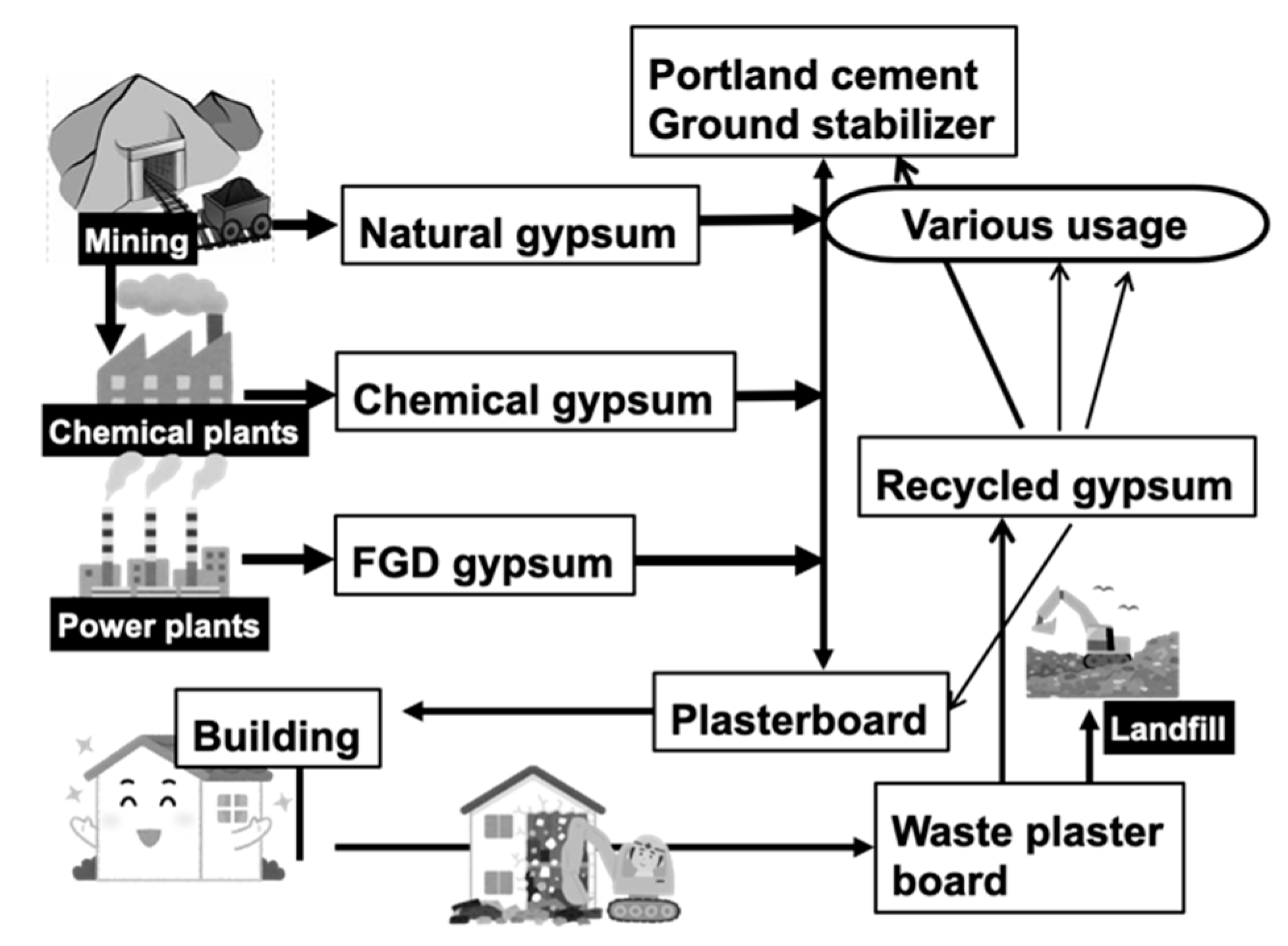 Materials 15 02446 g001