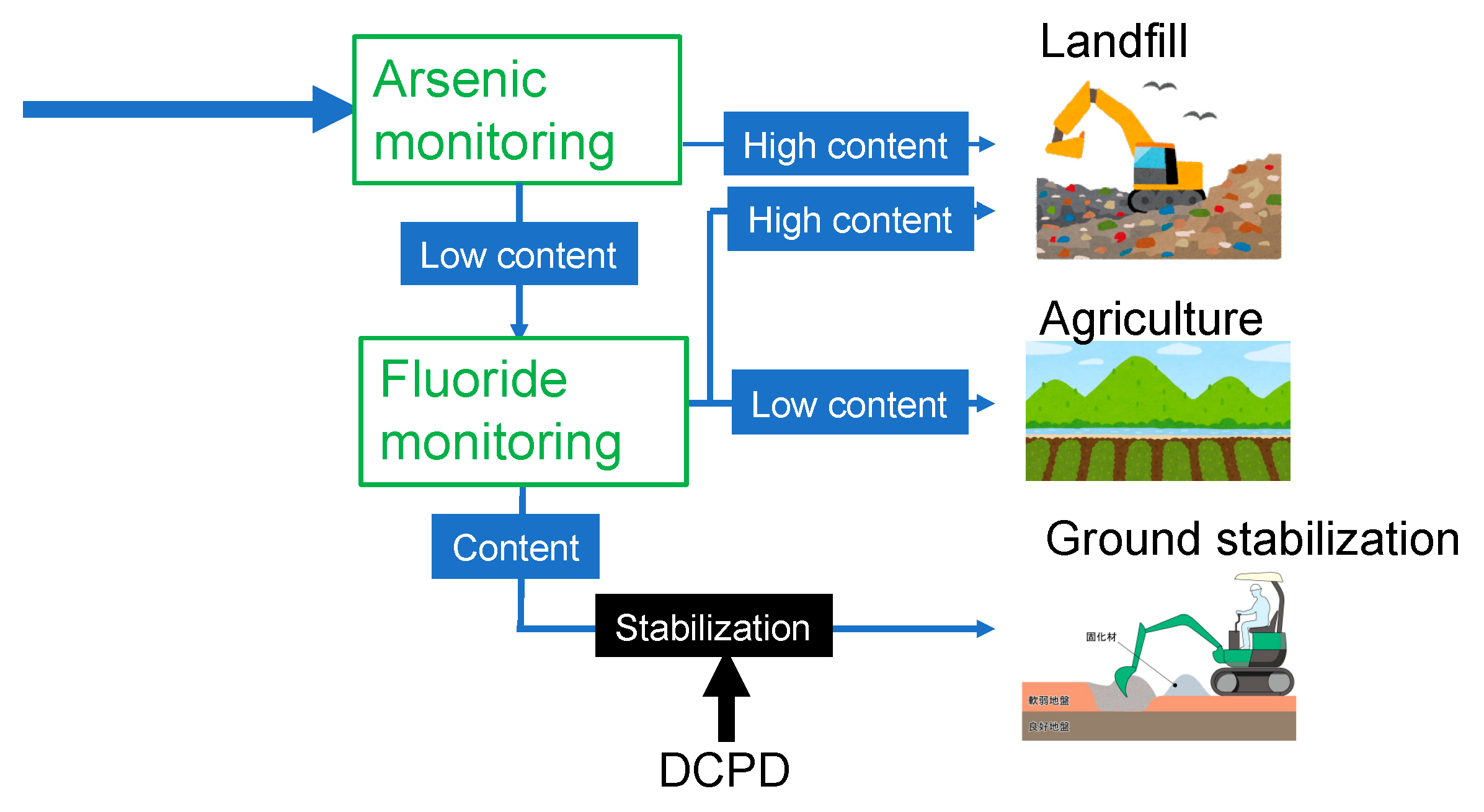 Materials 15 02446 g007