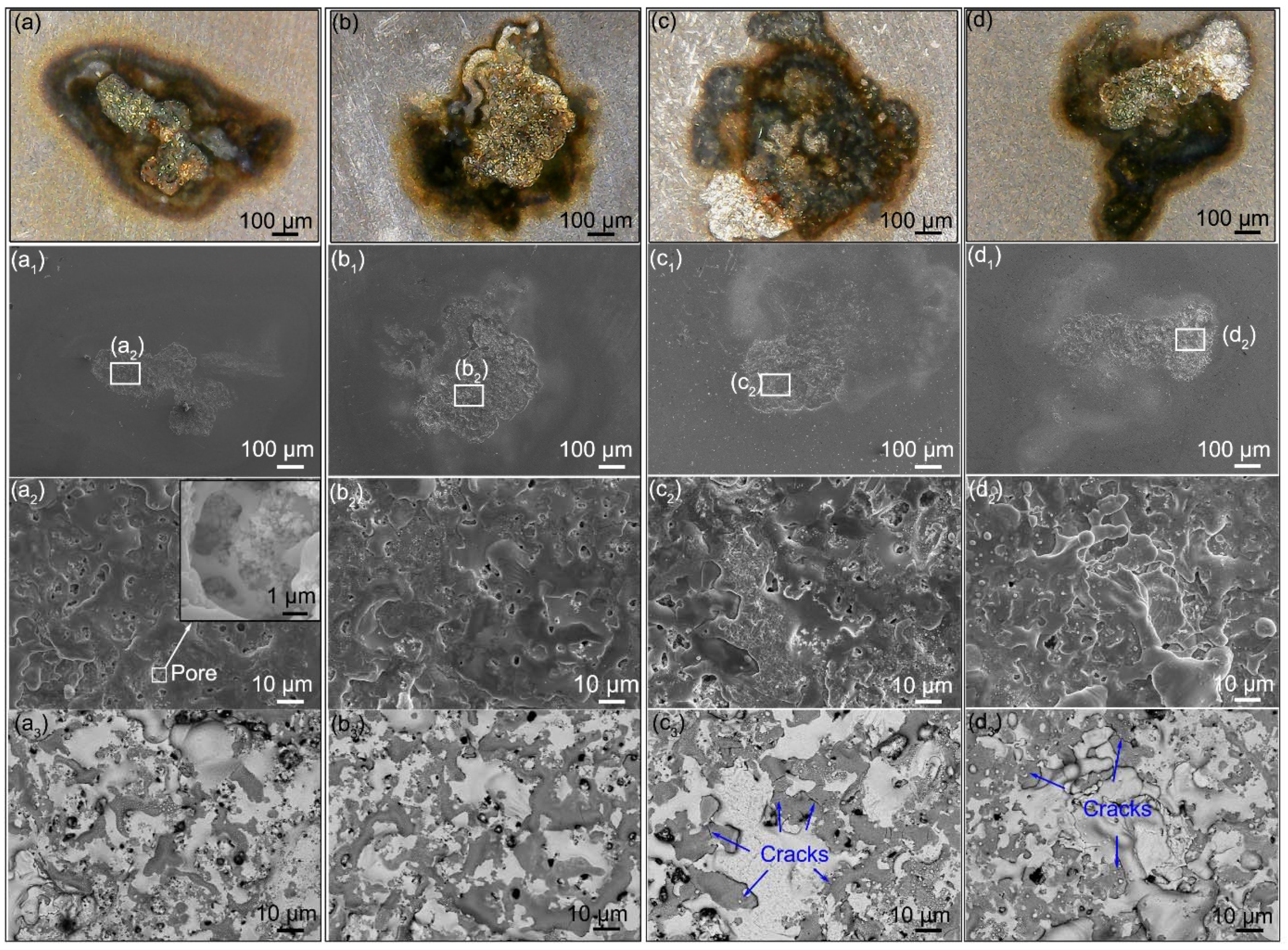 Materials 15 02450 g008