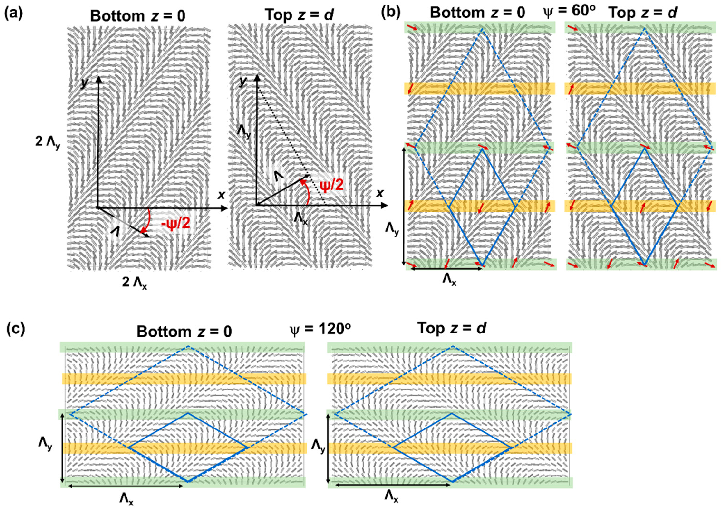 Materials 15 02453 g001 550