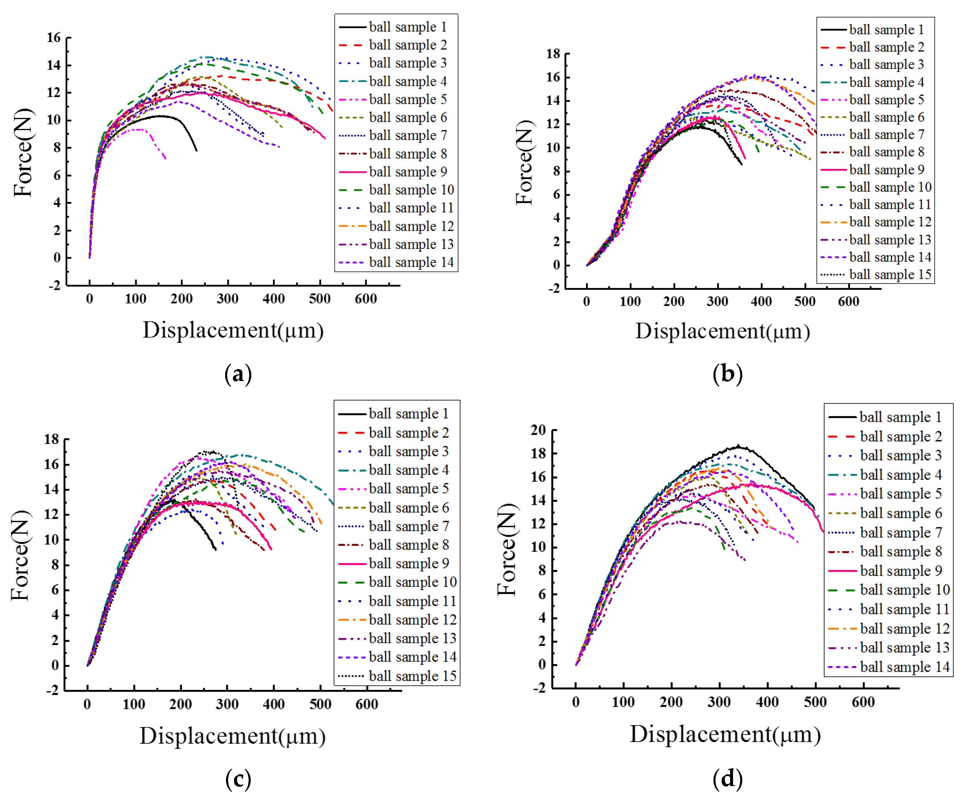 Materials 15 02455 g003 550