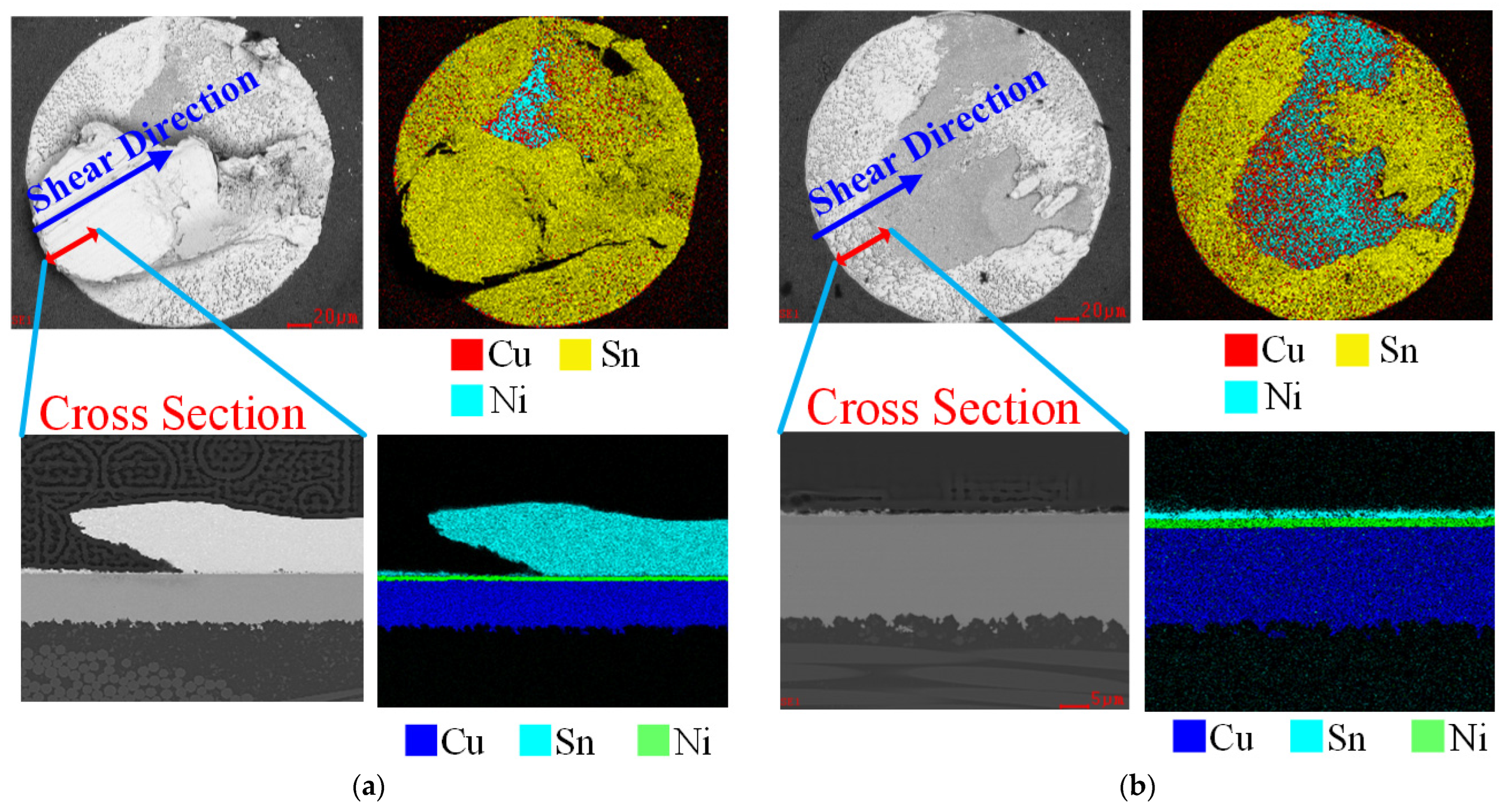 Materials 15 02455 g007 550