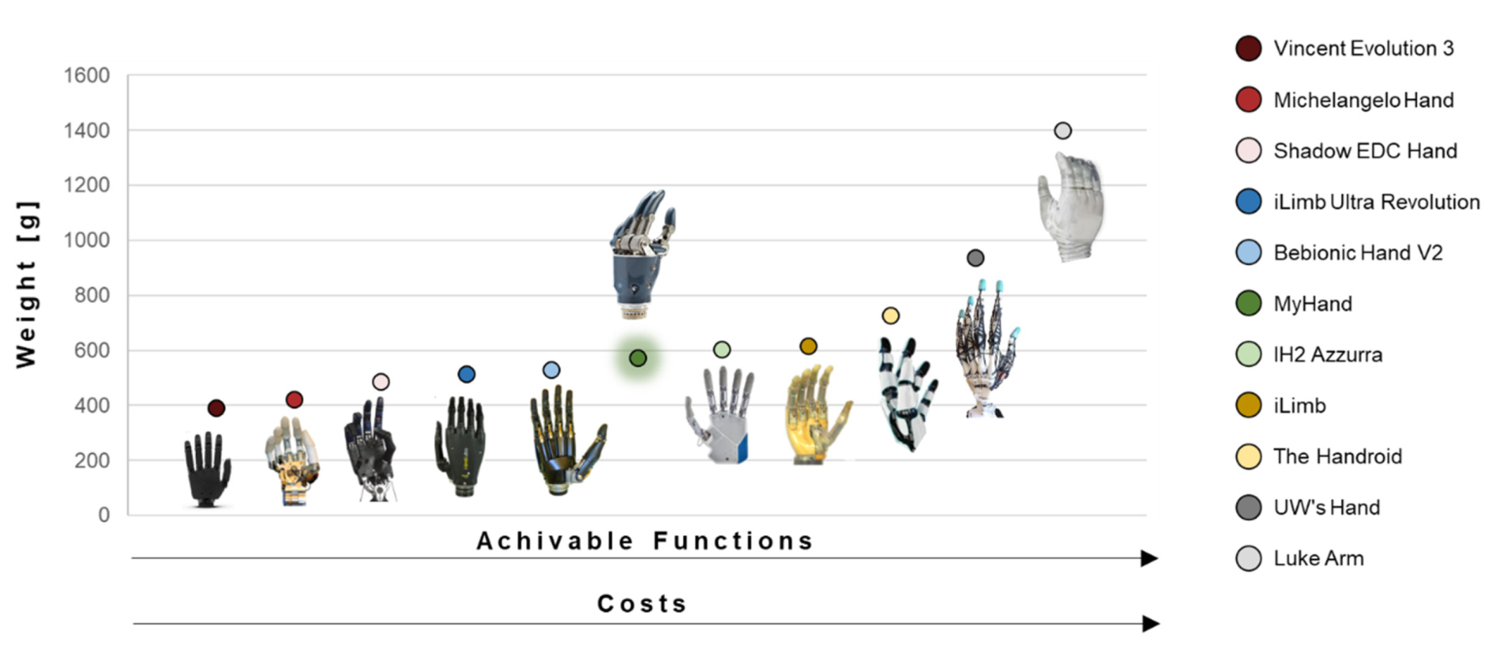 Materials 15 02456 g001