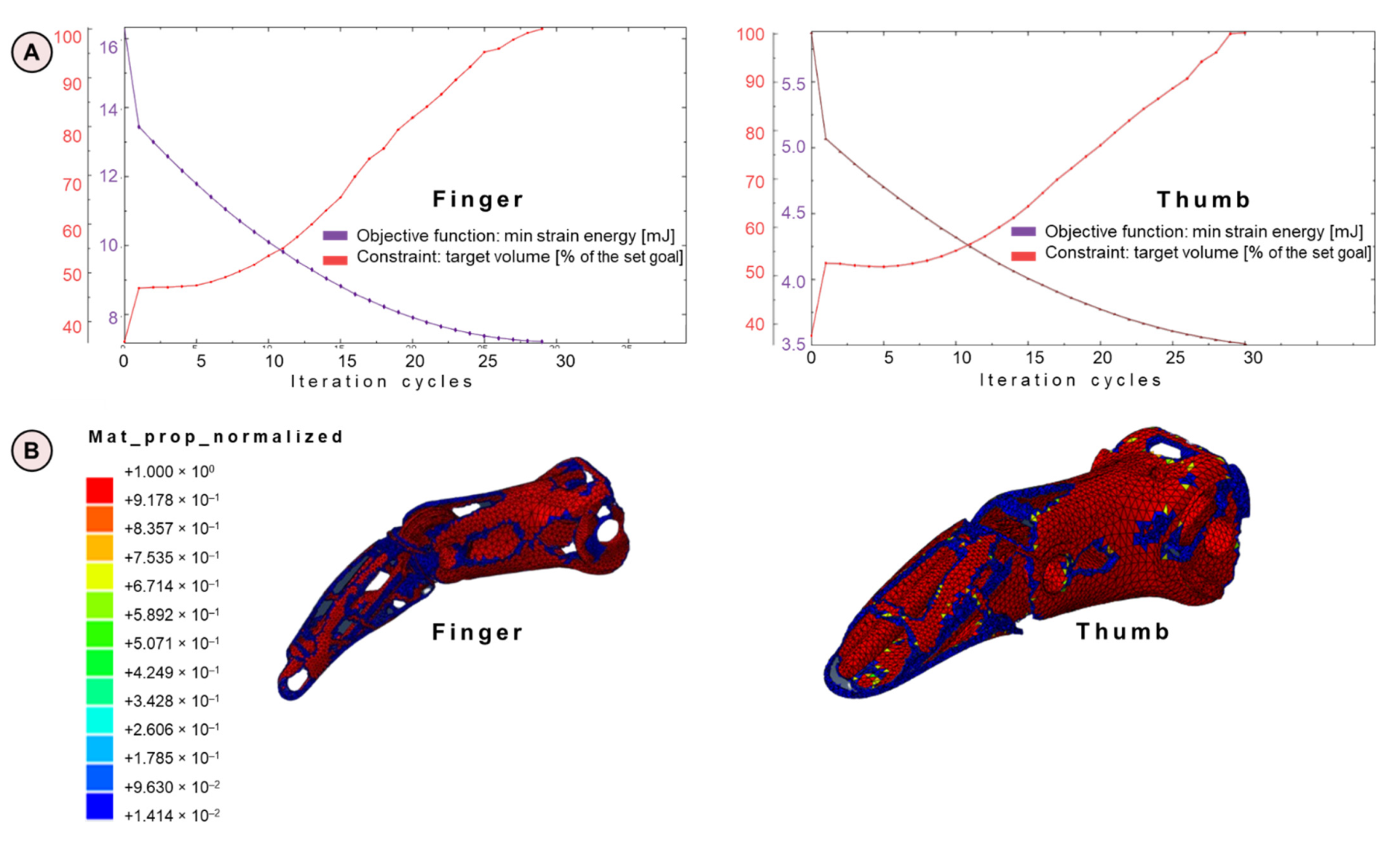 Materials 15 02456 g008