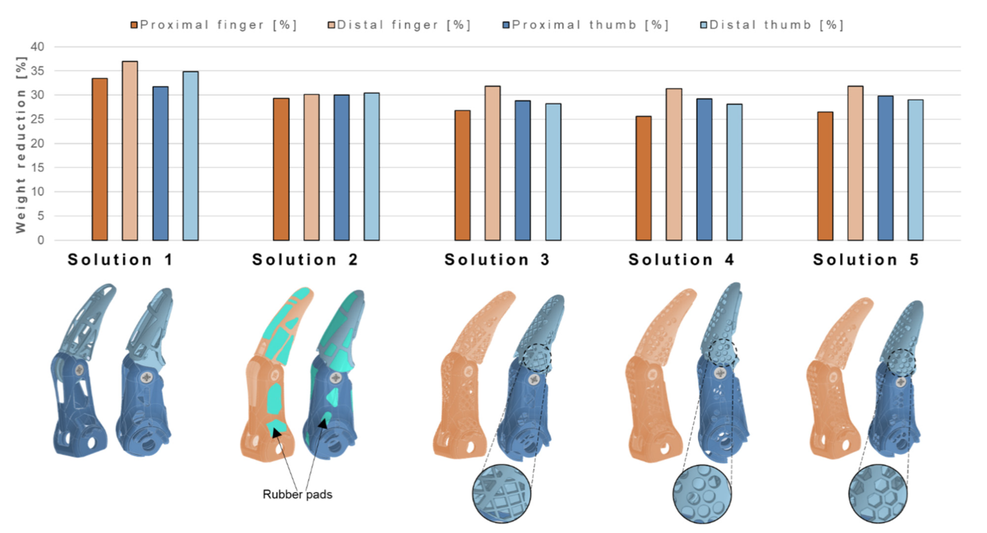 Materials 15 02456 g009