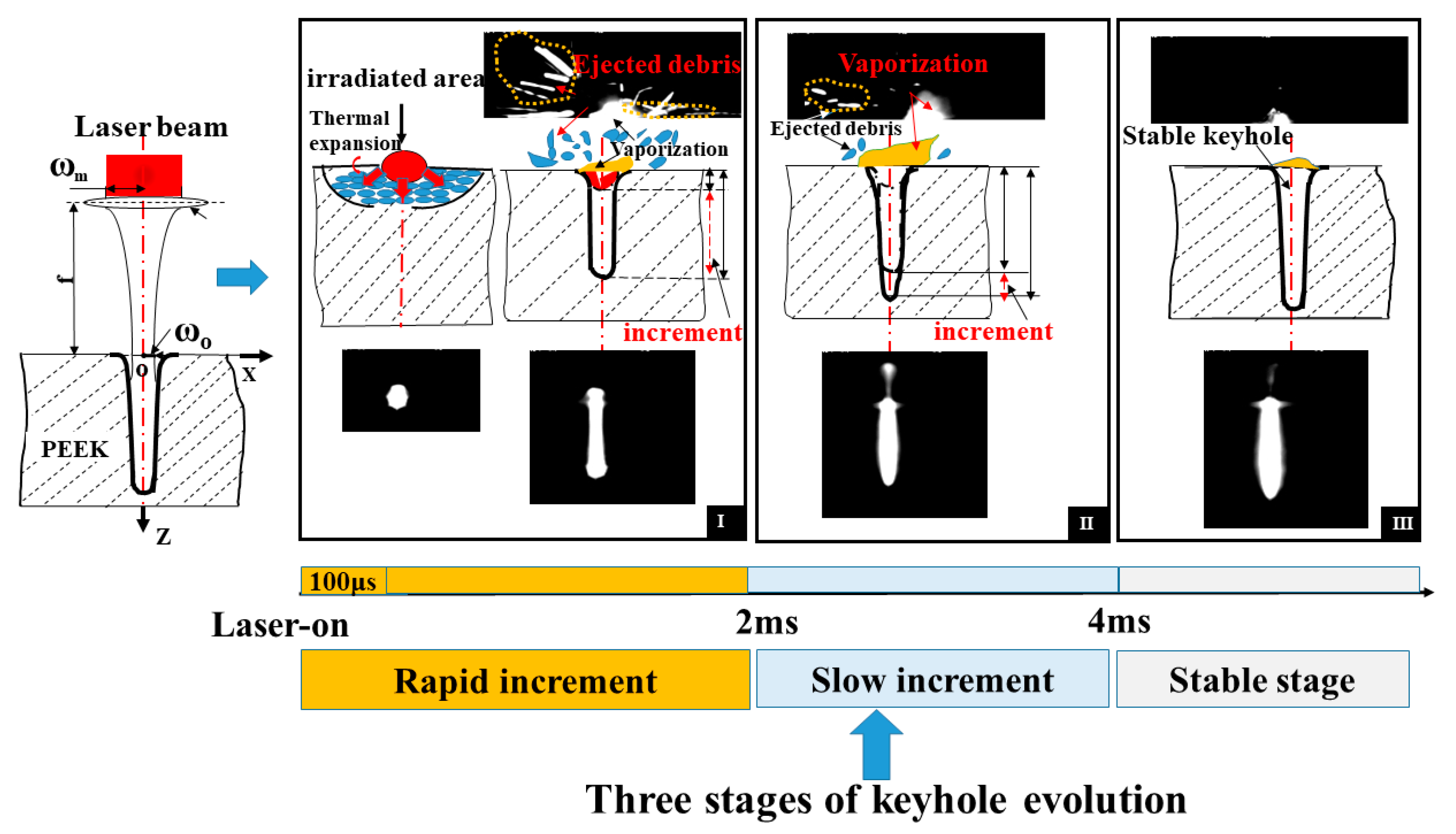 Materials 15 02457 g012