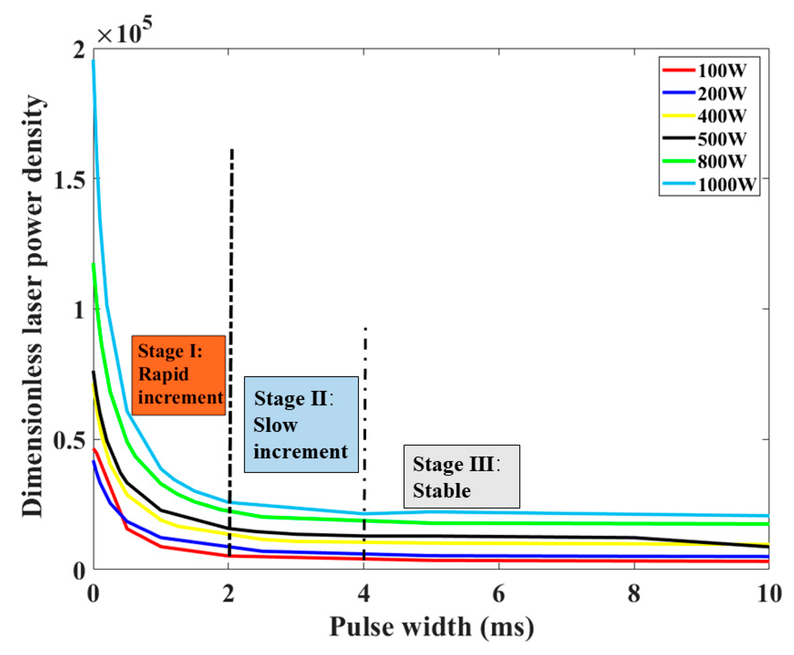 Materials 15 02457 g013