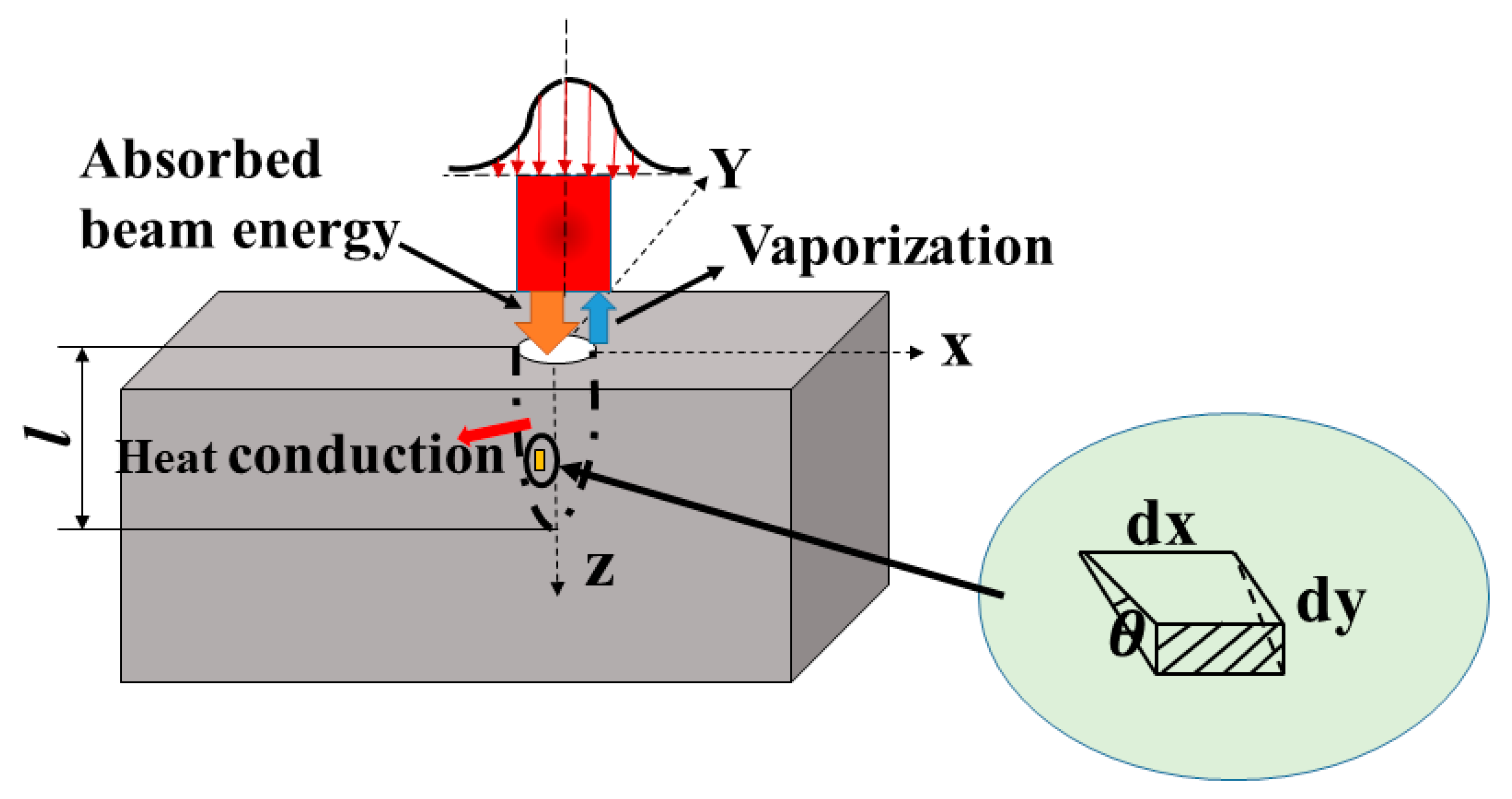Materials 15 02457 g014