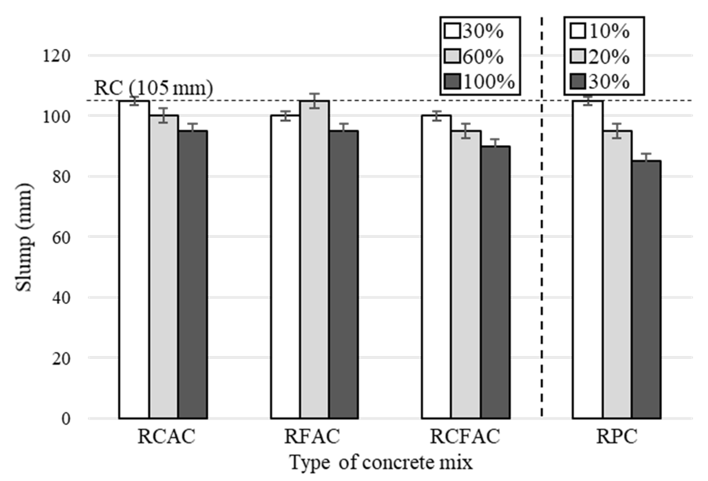 Materials 15 02458 g002