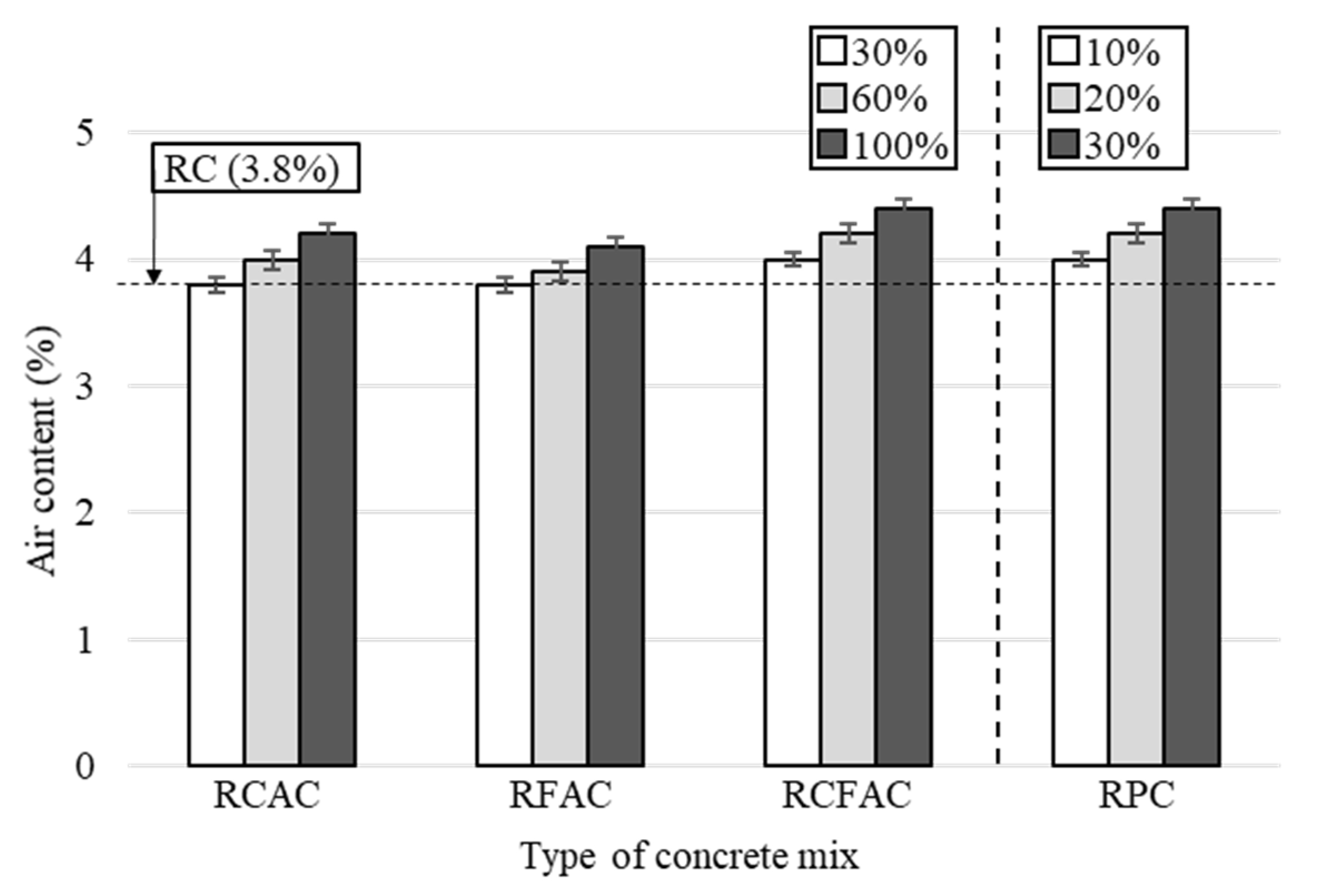 Materials 15 02458 g003