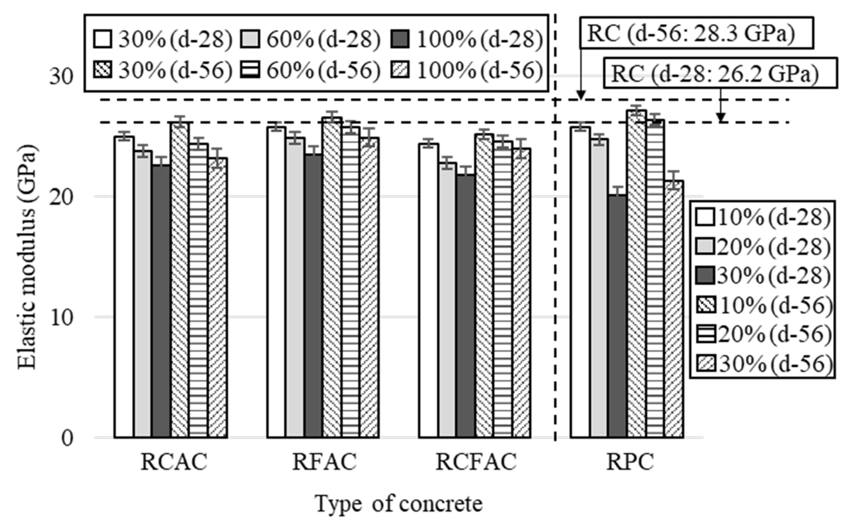 Materials 15 02458 g008