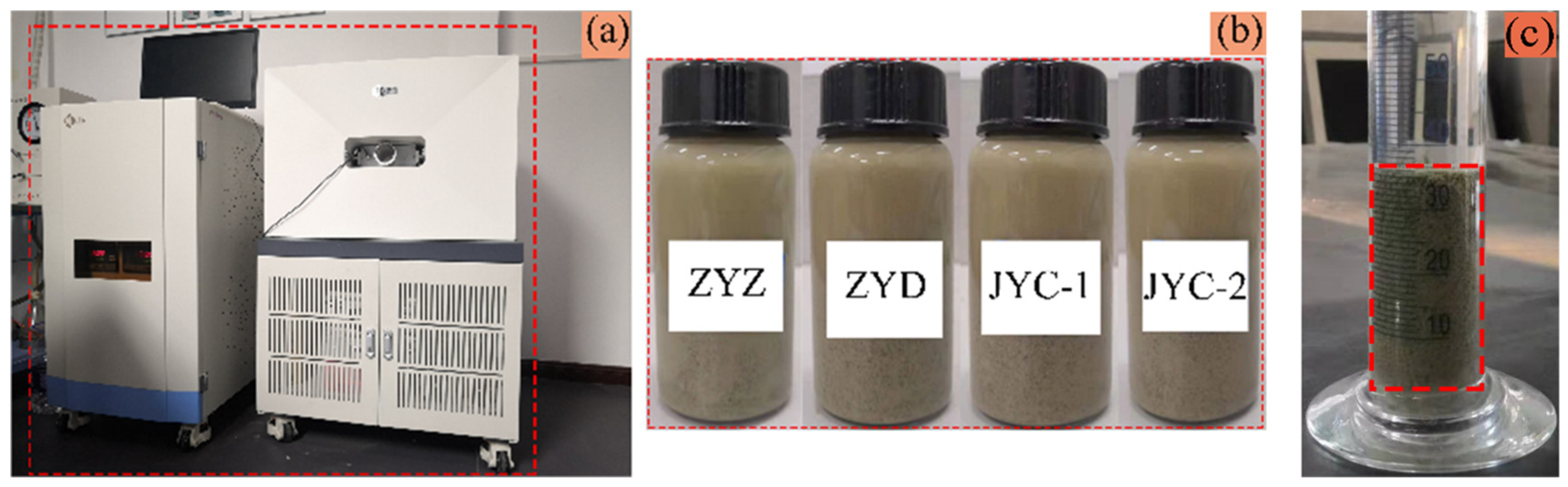 Materials 15 02460 g002 550