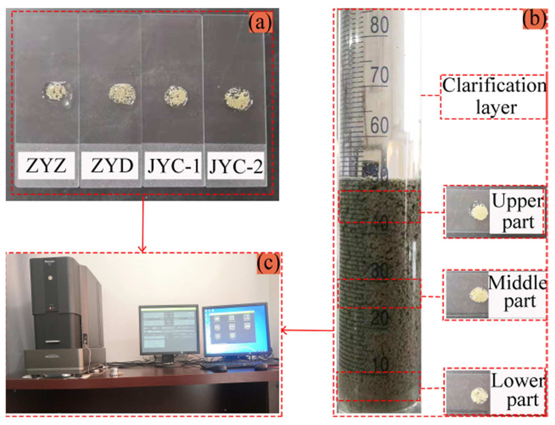 Materials 15 02460 g003 550