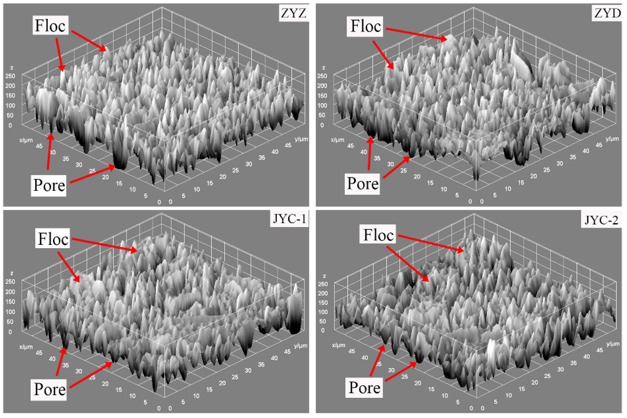 Materials 15 02460 g008 550